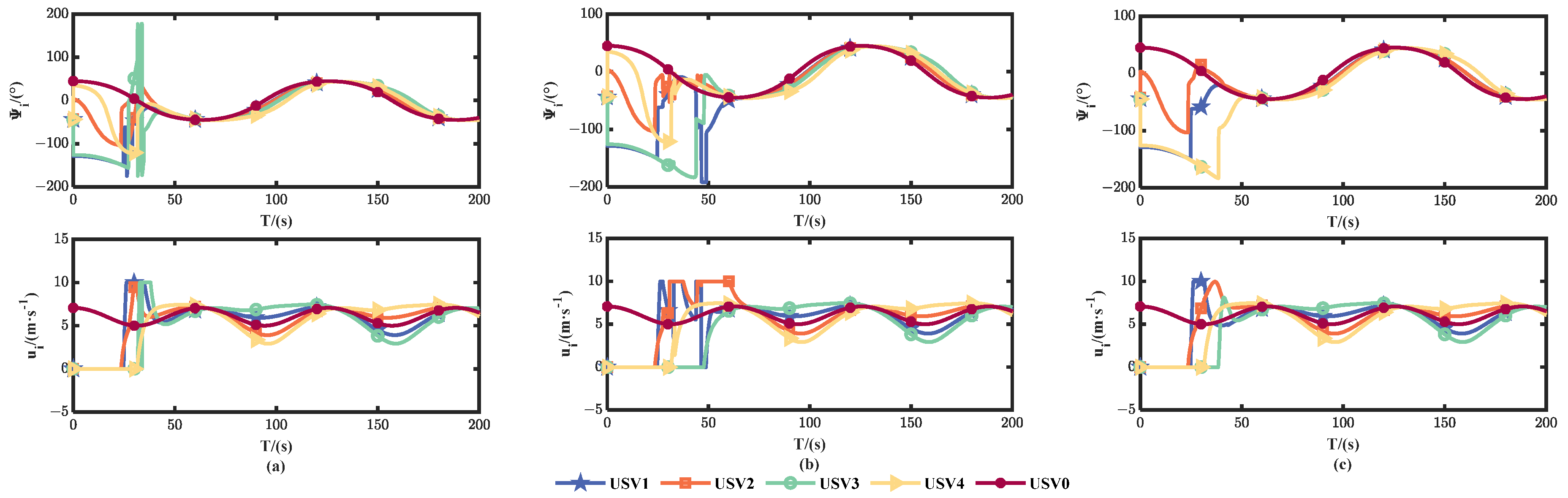 Drones 09 00105 g025