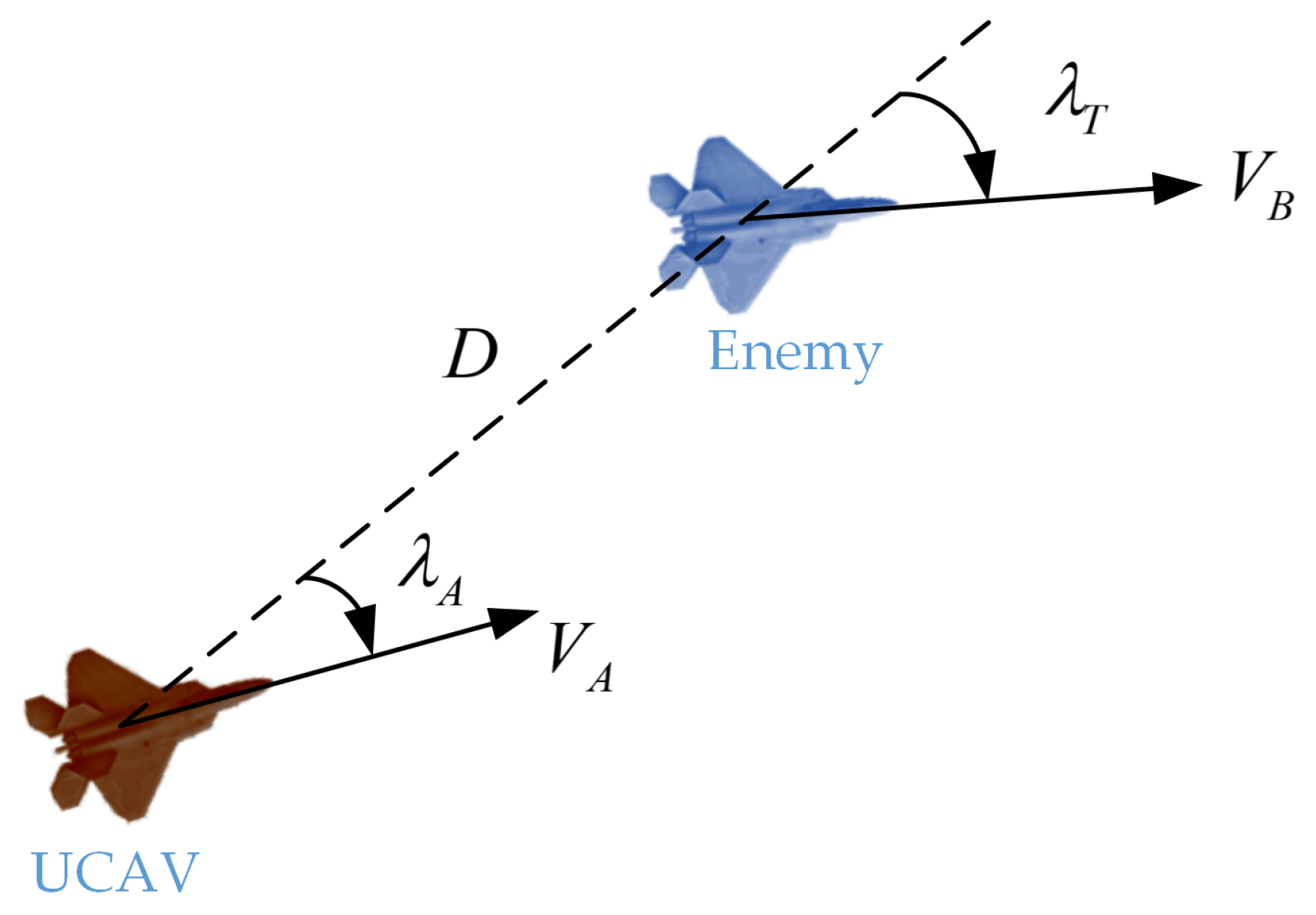 Drones 09 00106 g005