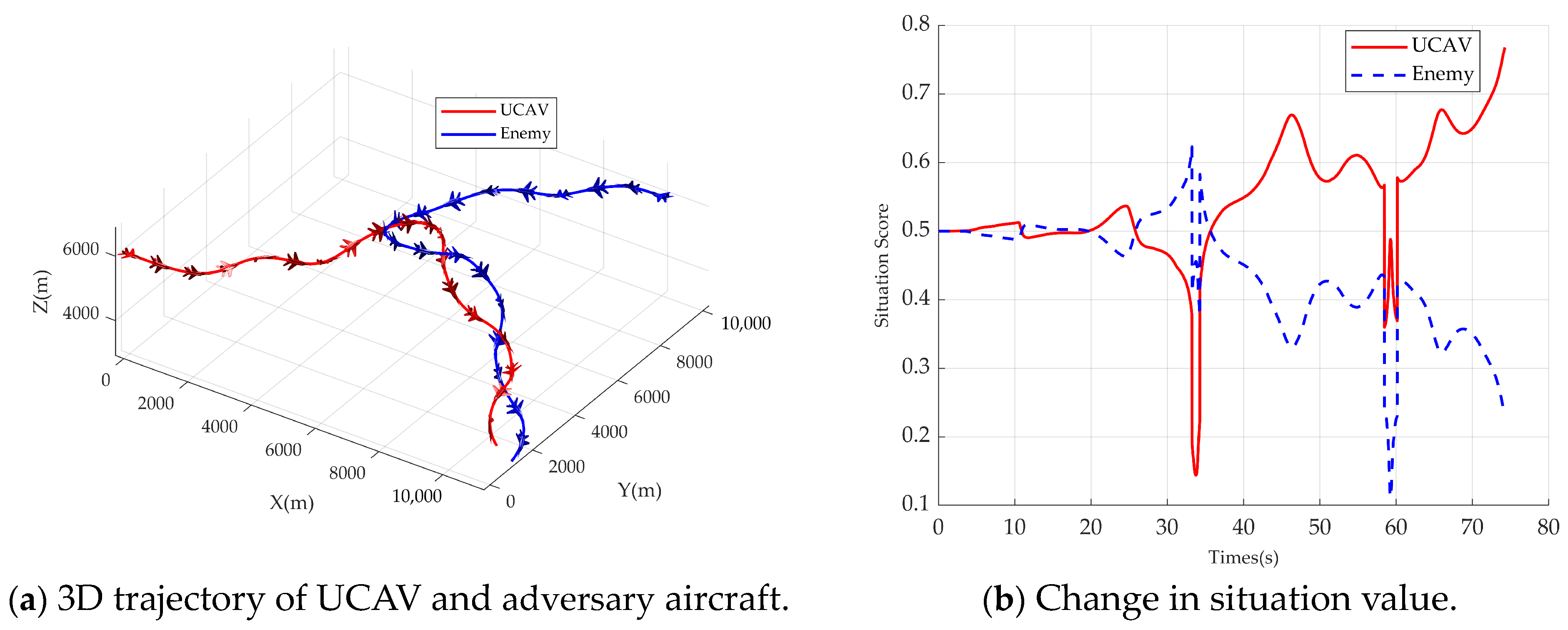 Drones 09 00106 g009a