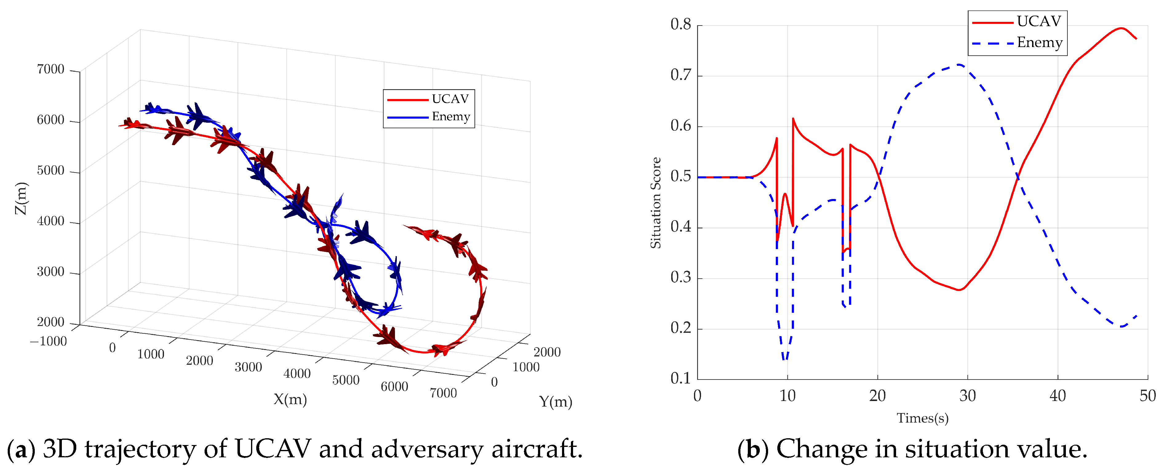 Drones 09 00106 g011a