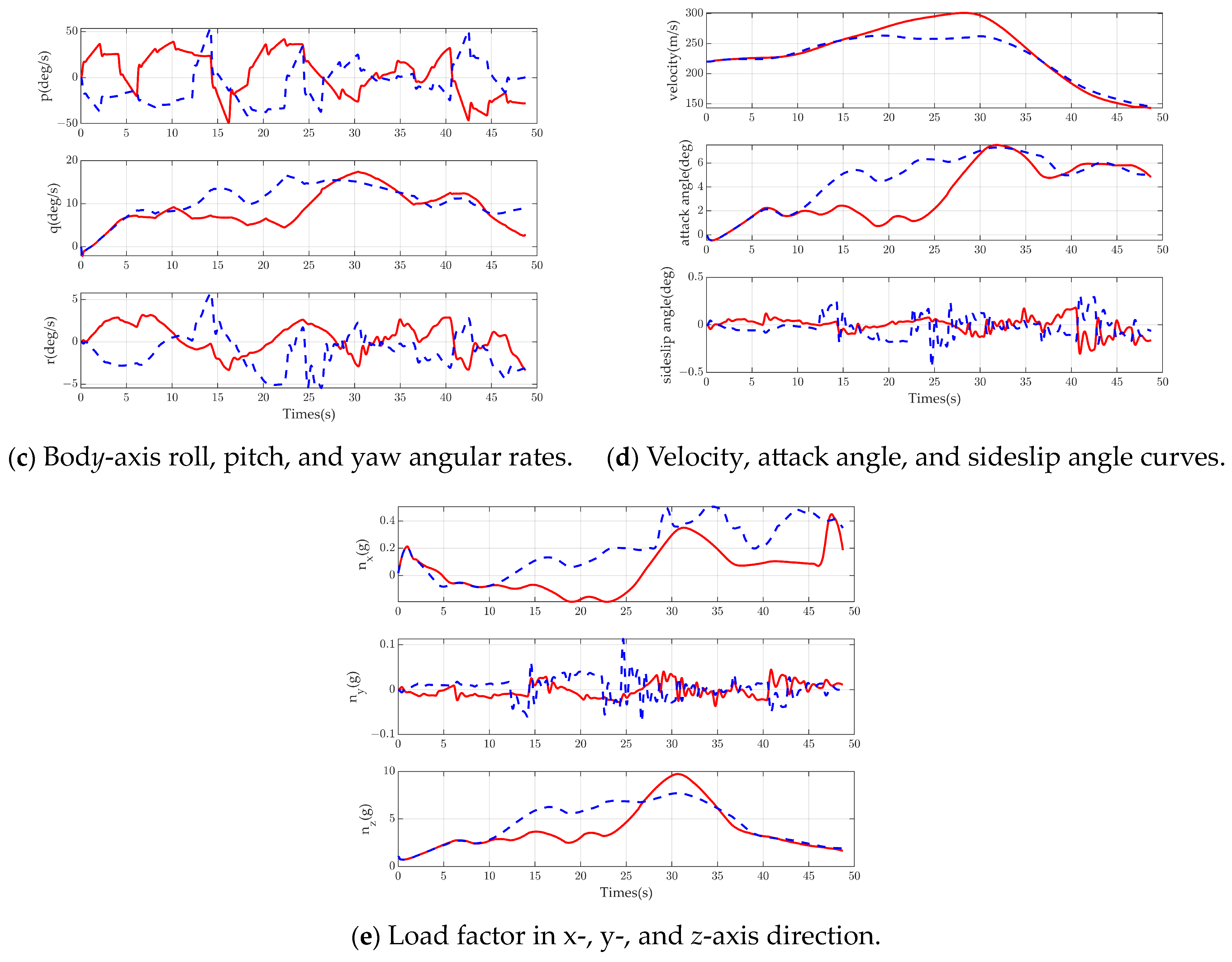 Drones 09 00106 g011b