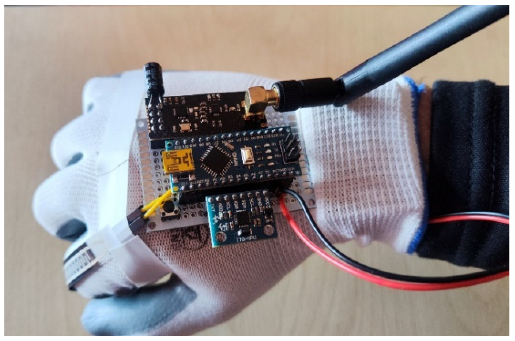 Drones 09 00109 g005