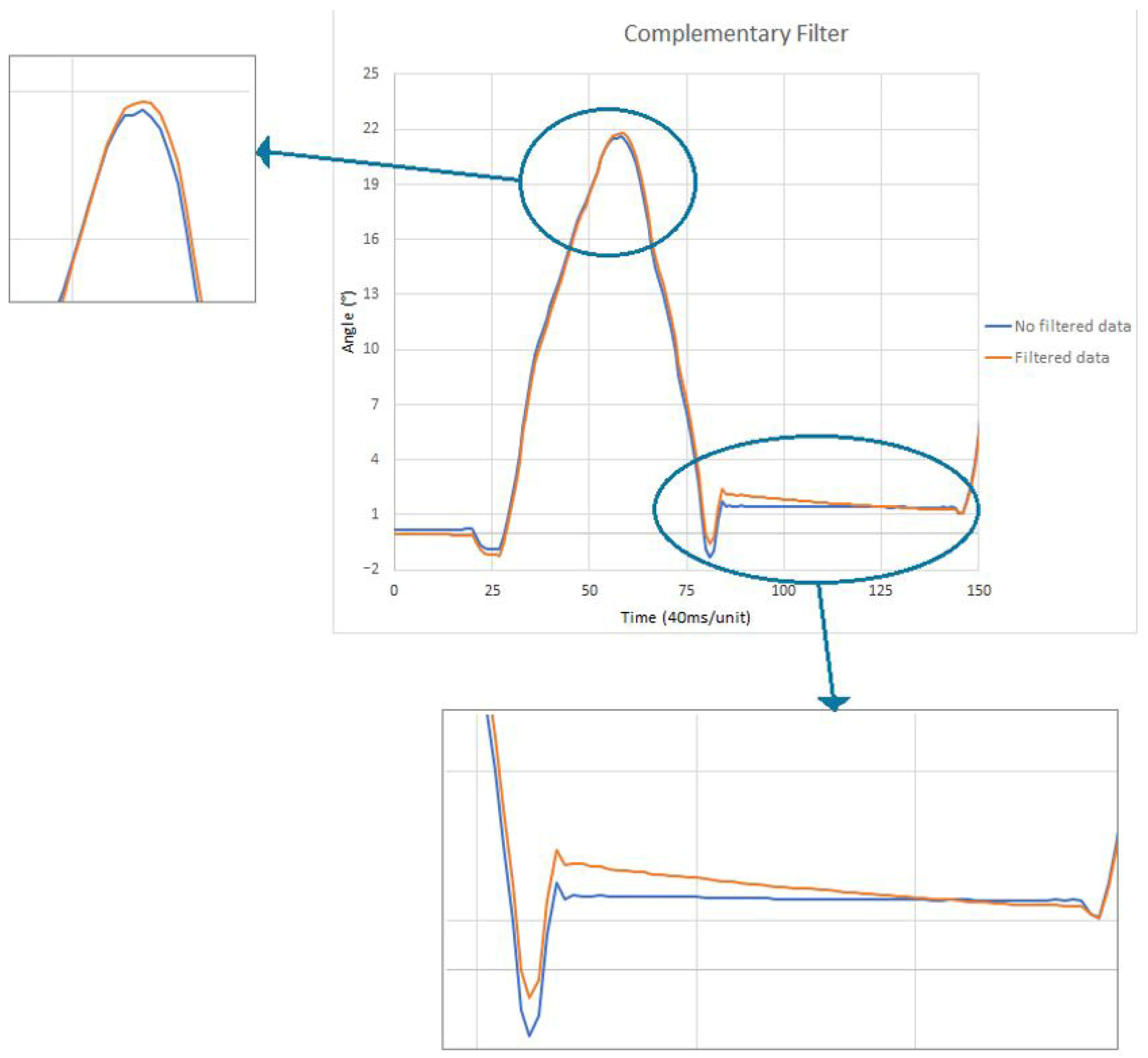 Drones 09 00109 g008