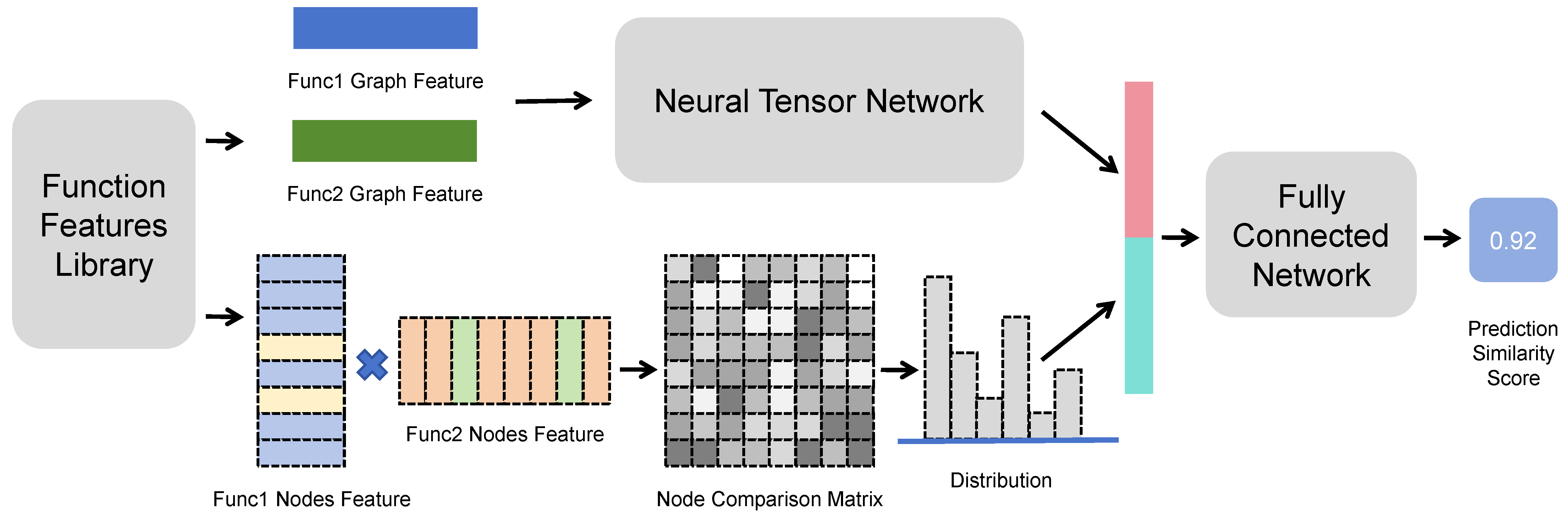 Drones 09 00110 g002