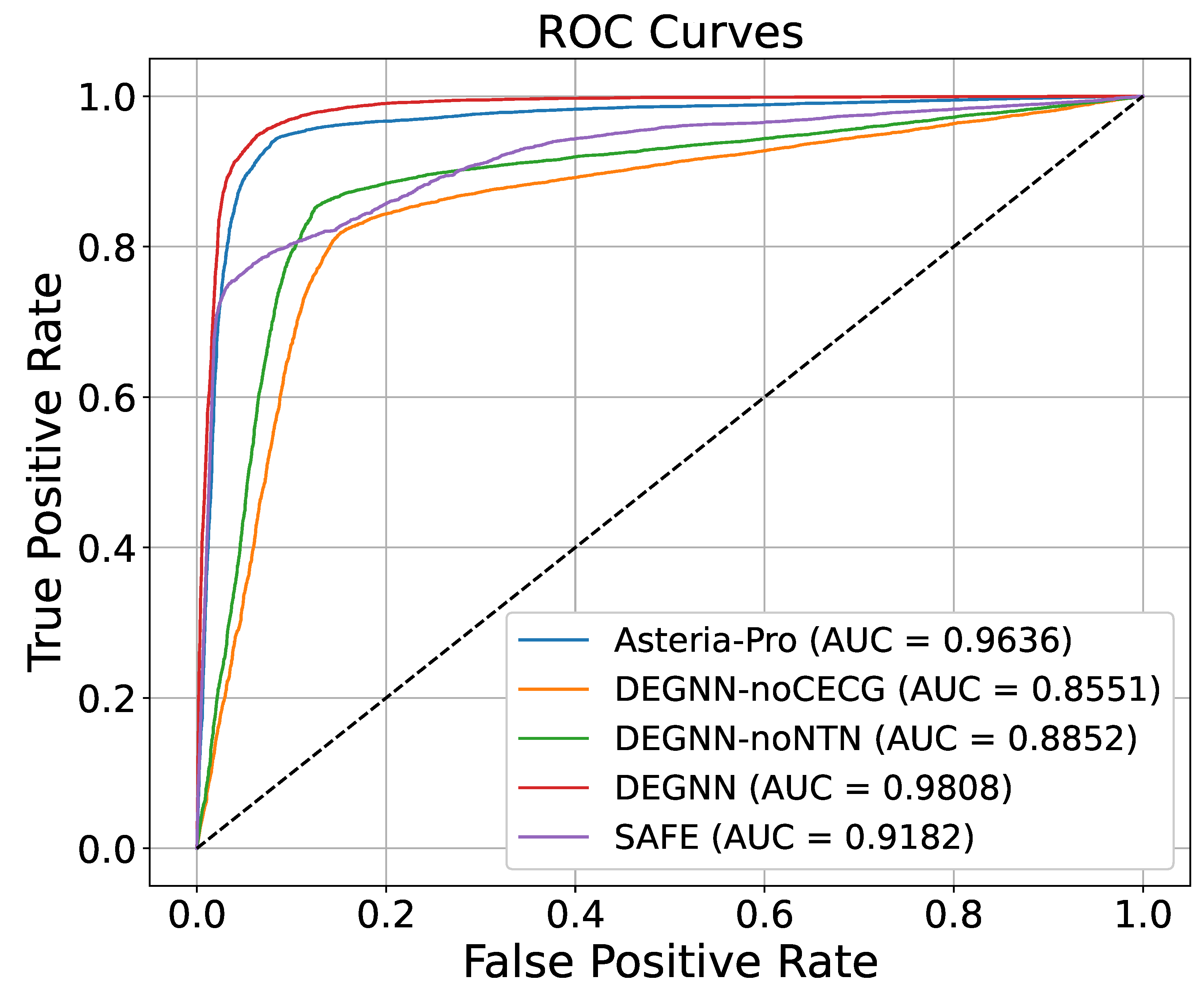 Drones 09 00110 g005