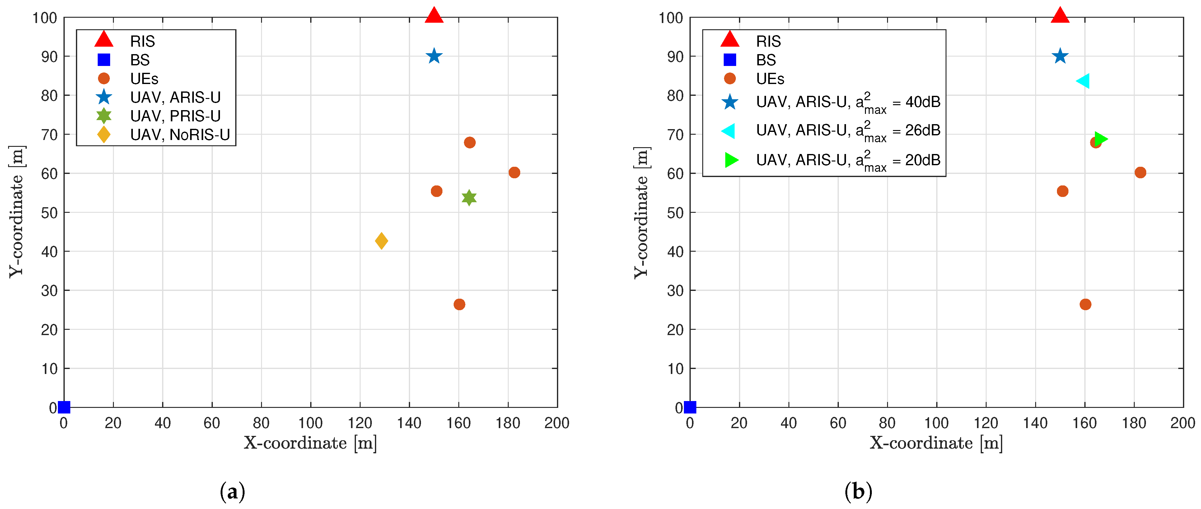 Drones 09 00111 g002