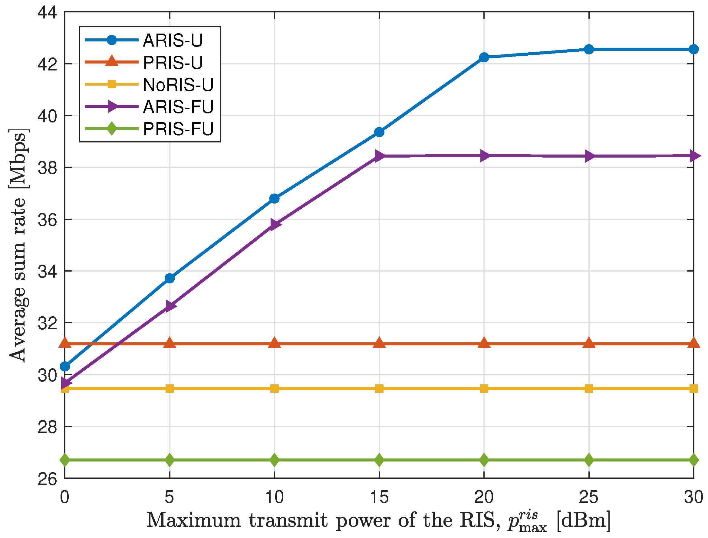 Drones 09 00111 g006