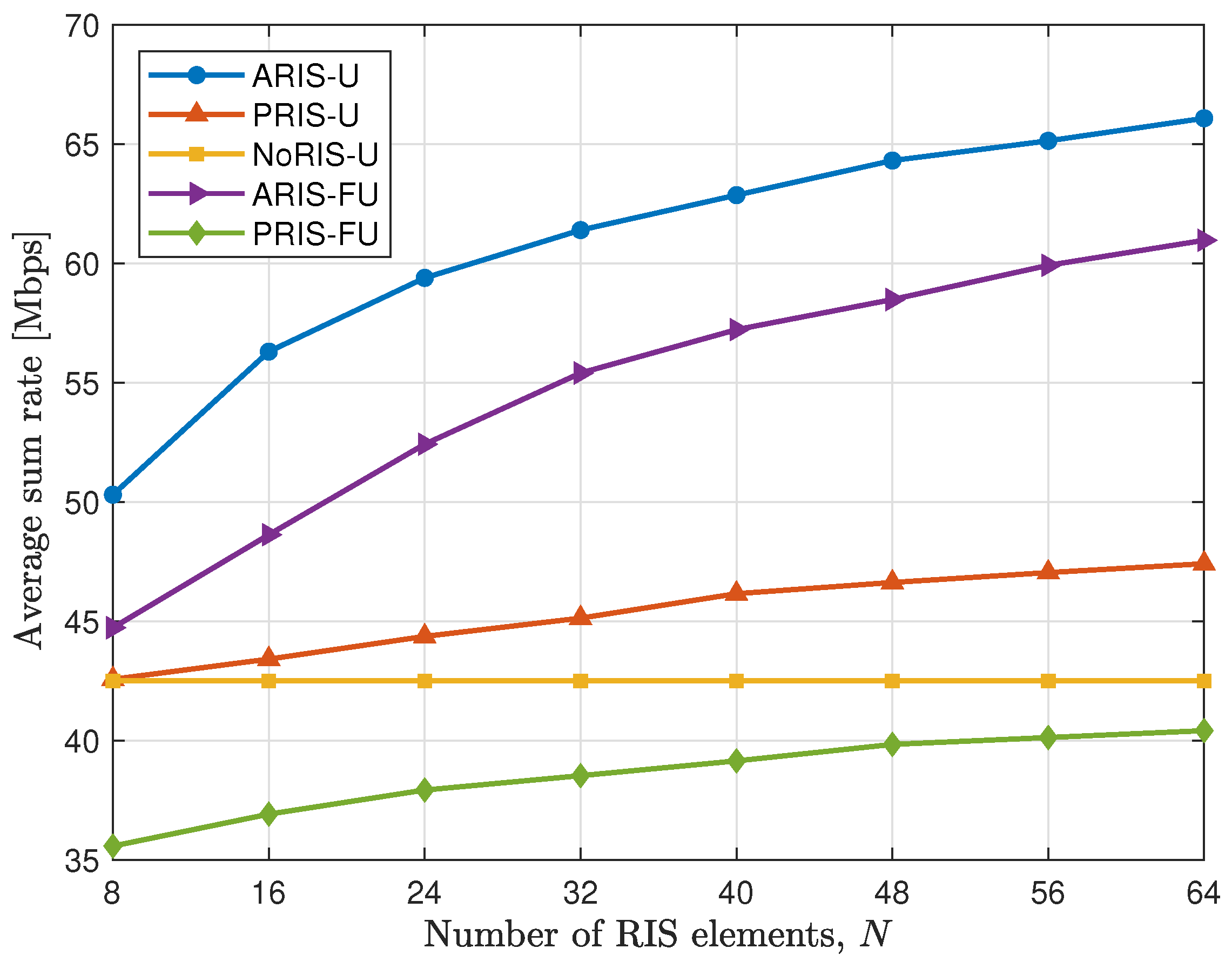 Drones 09 00111 g007