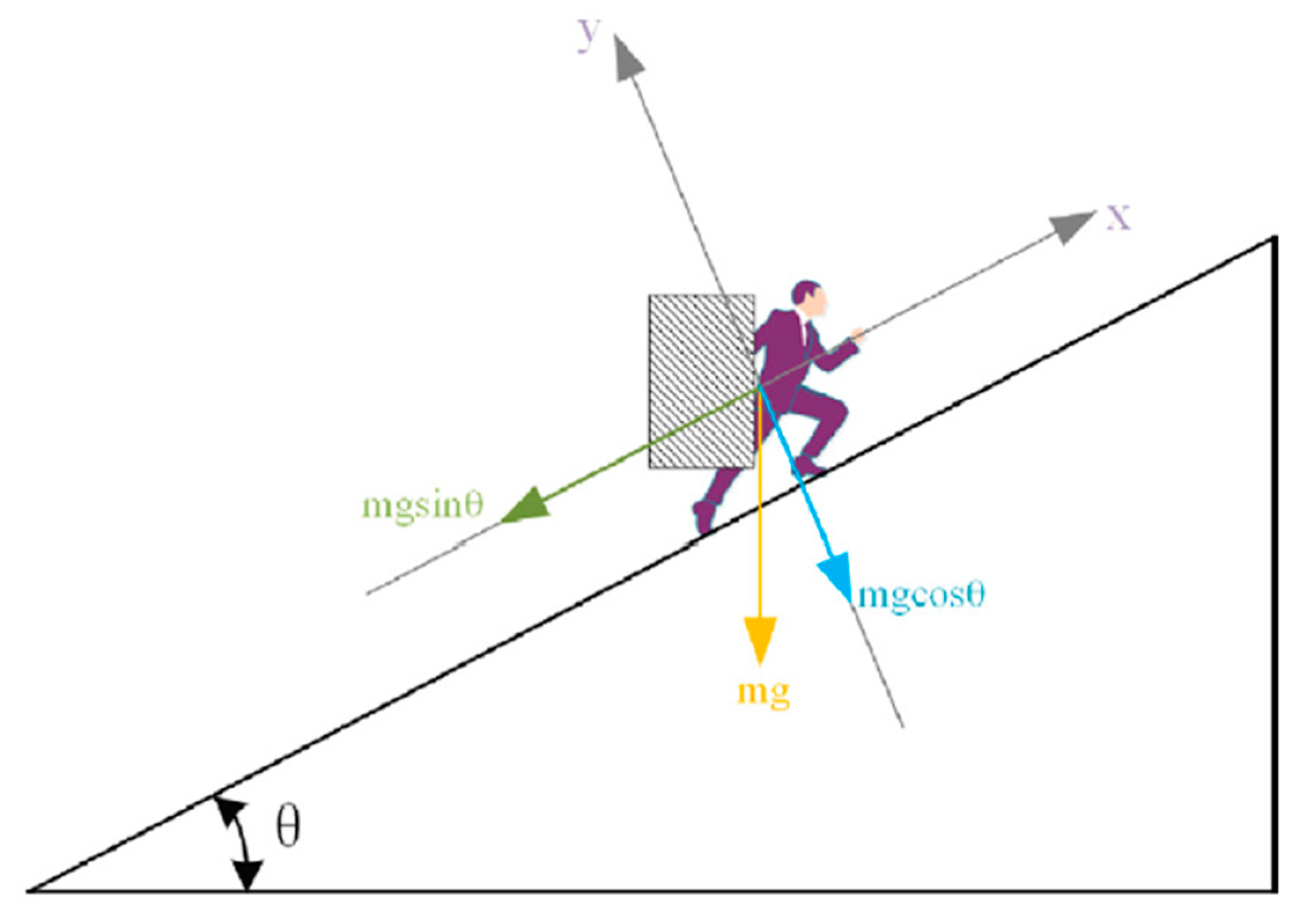 Assignment Technology Based on Improved Great Wall Construction Algorithm