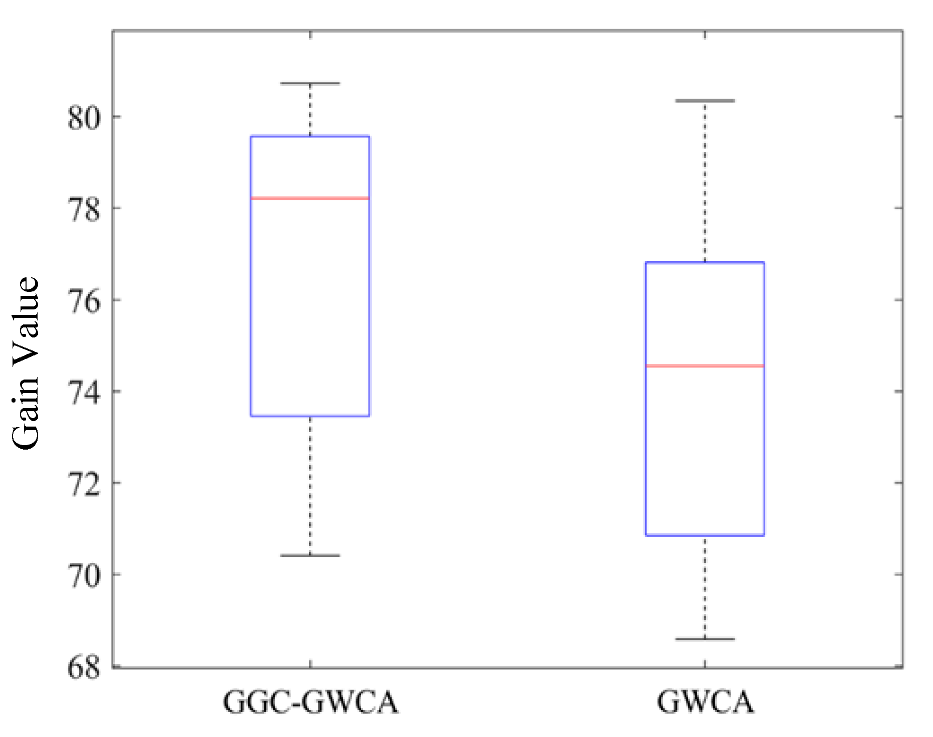 Drones 09 00113 g015