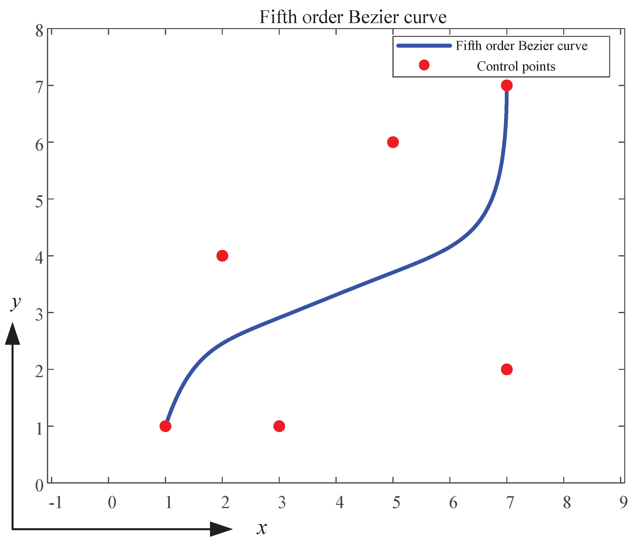 Drones 09 00115 g007
