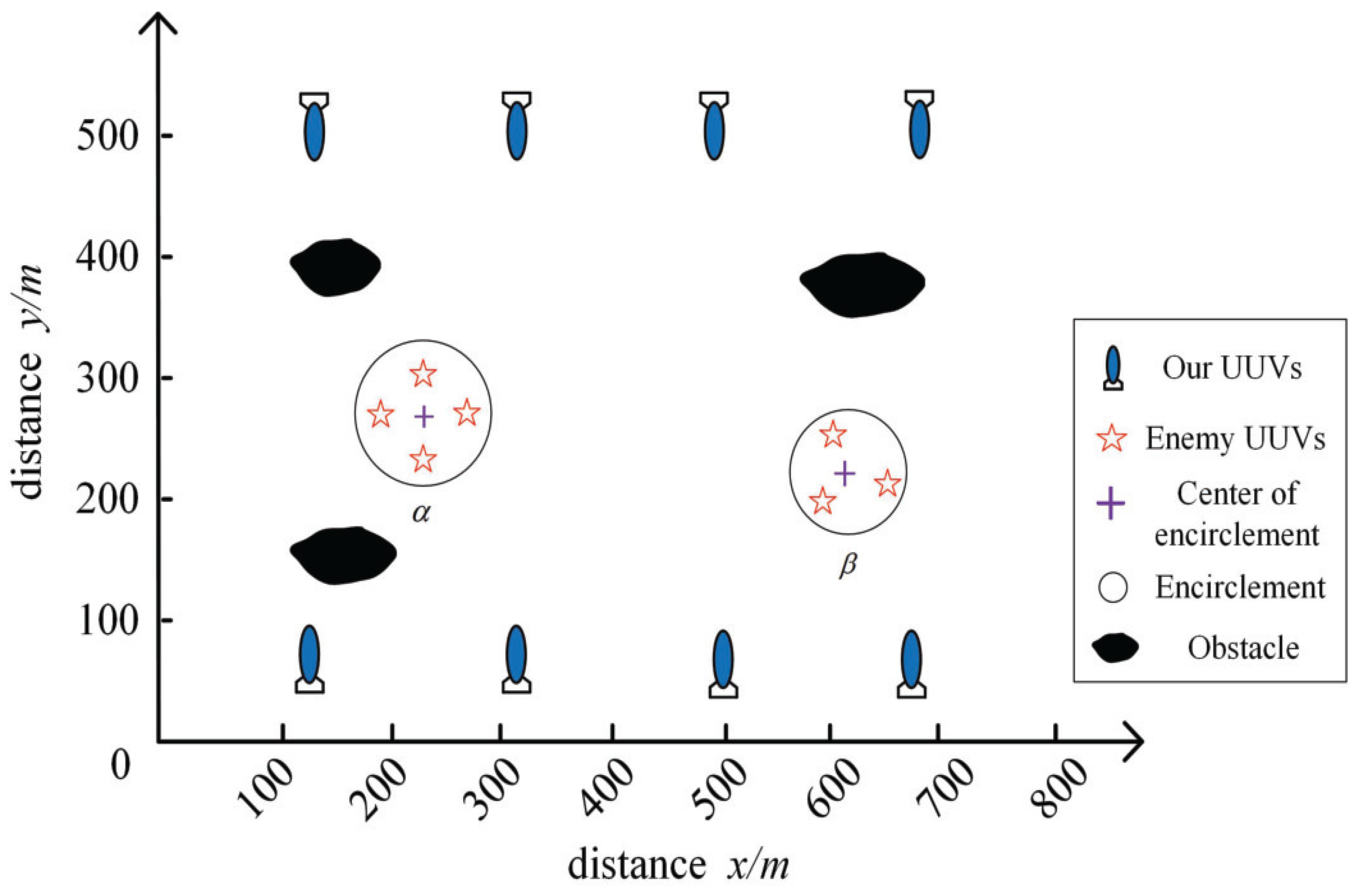 Drones 09 00115 g008