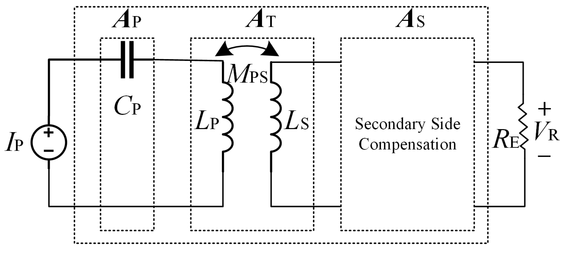 Drones 09 00117 g004