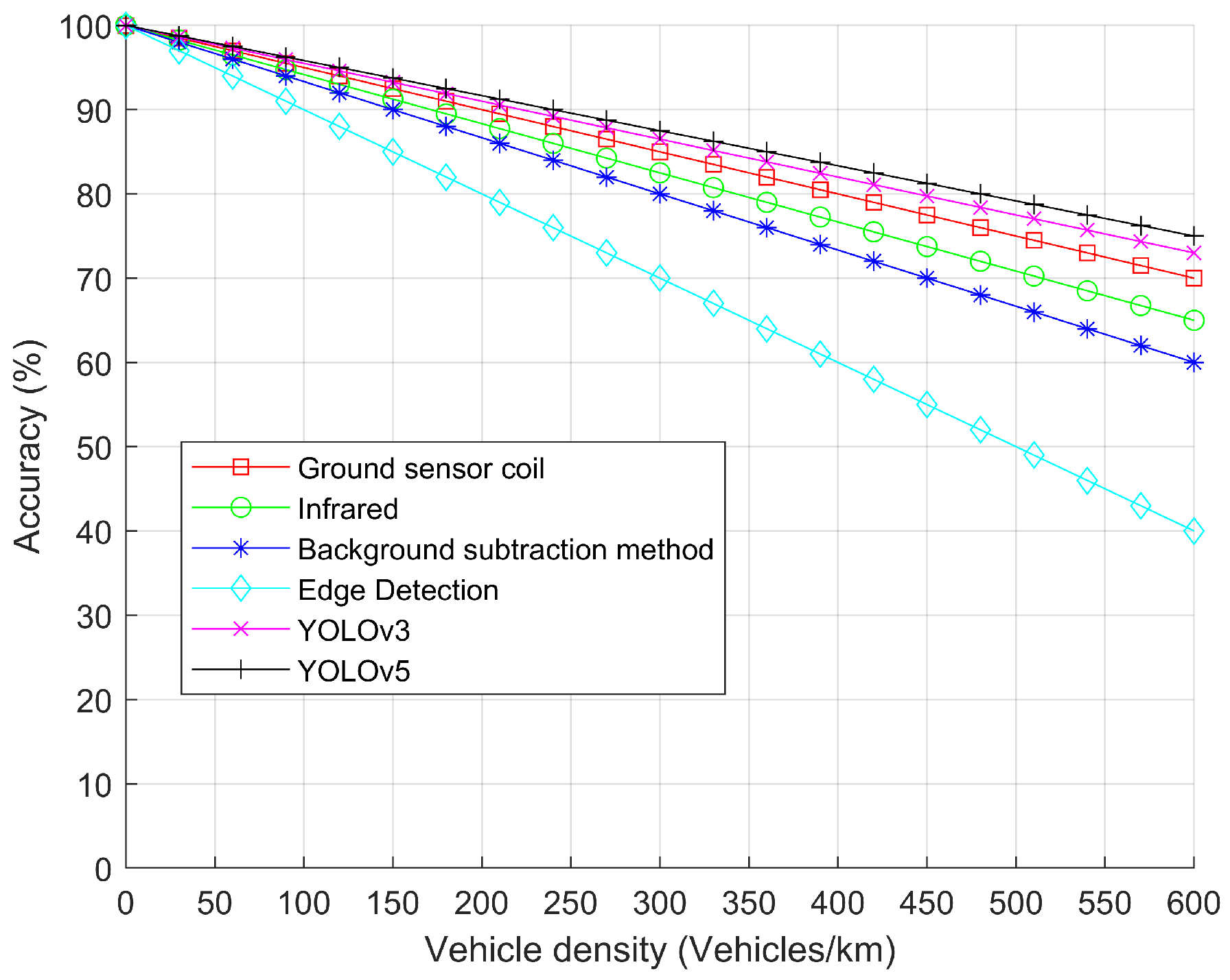 Drones 09 00117 g008