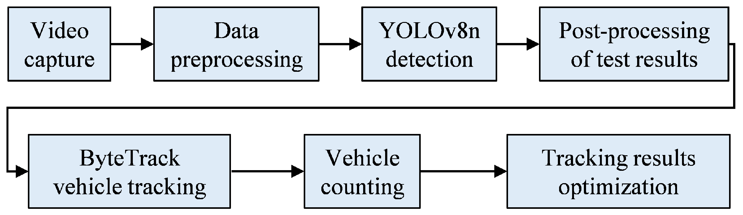Drones 09 00117 g010