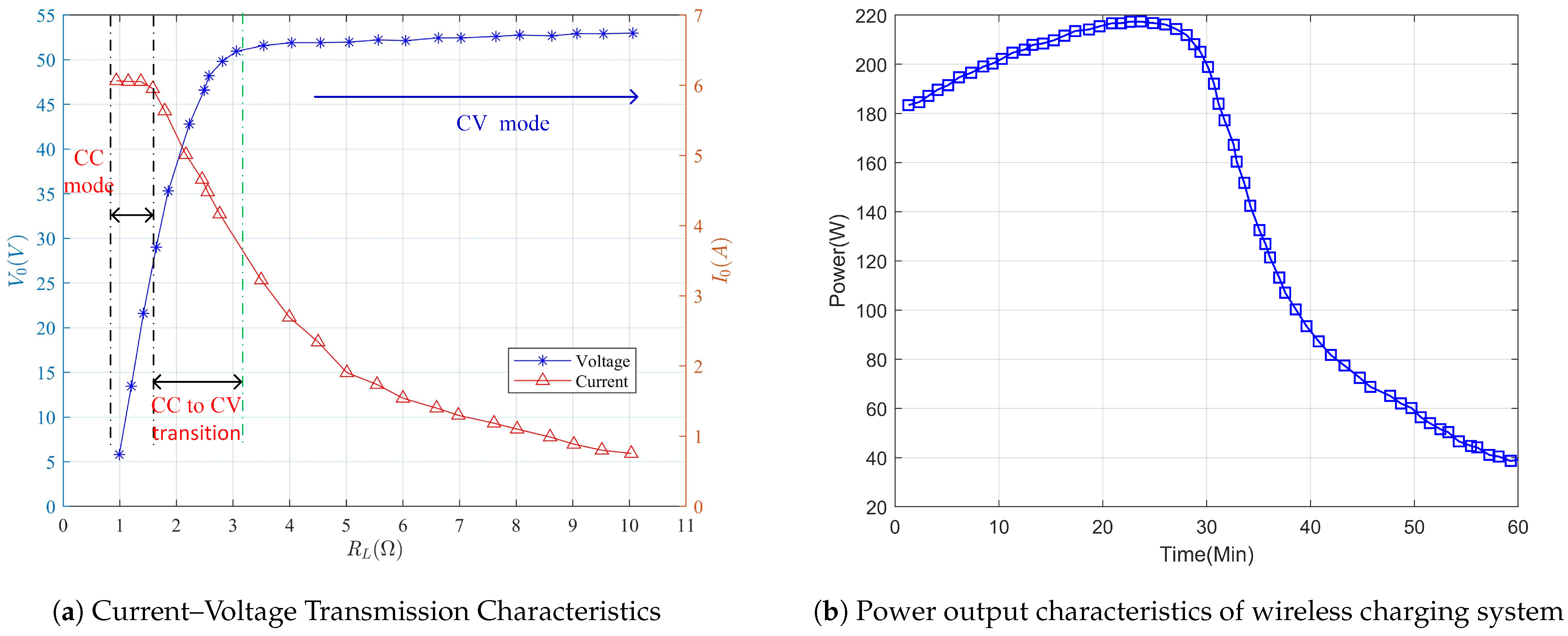 Drones 09 00117 g014