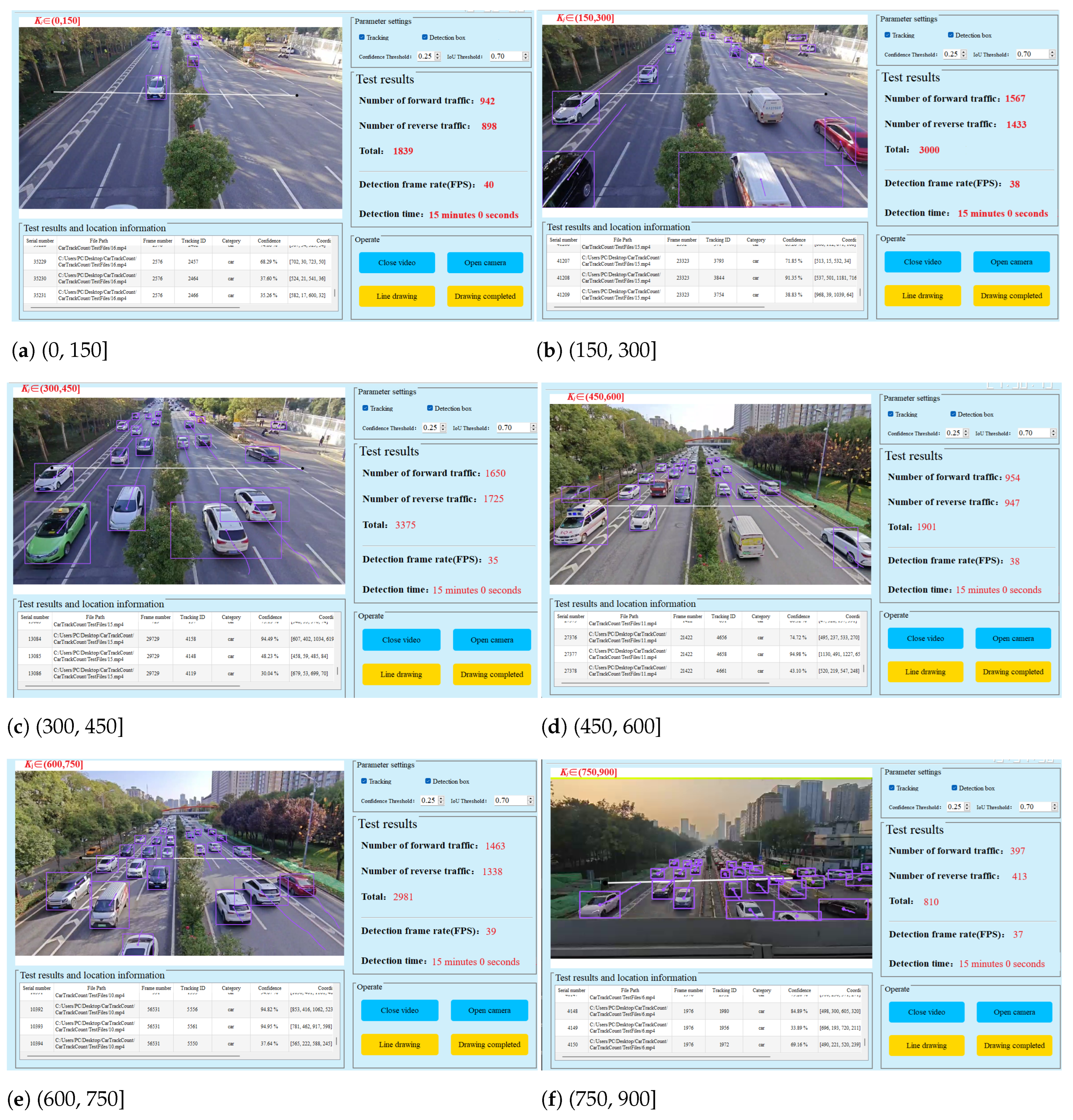 Drones 09 00117 g015