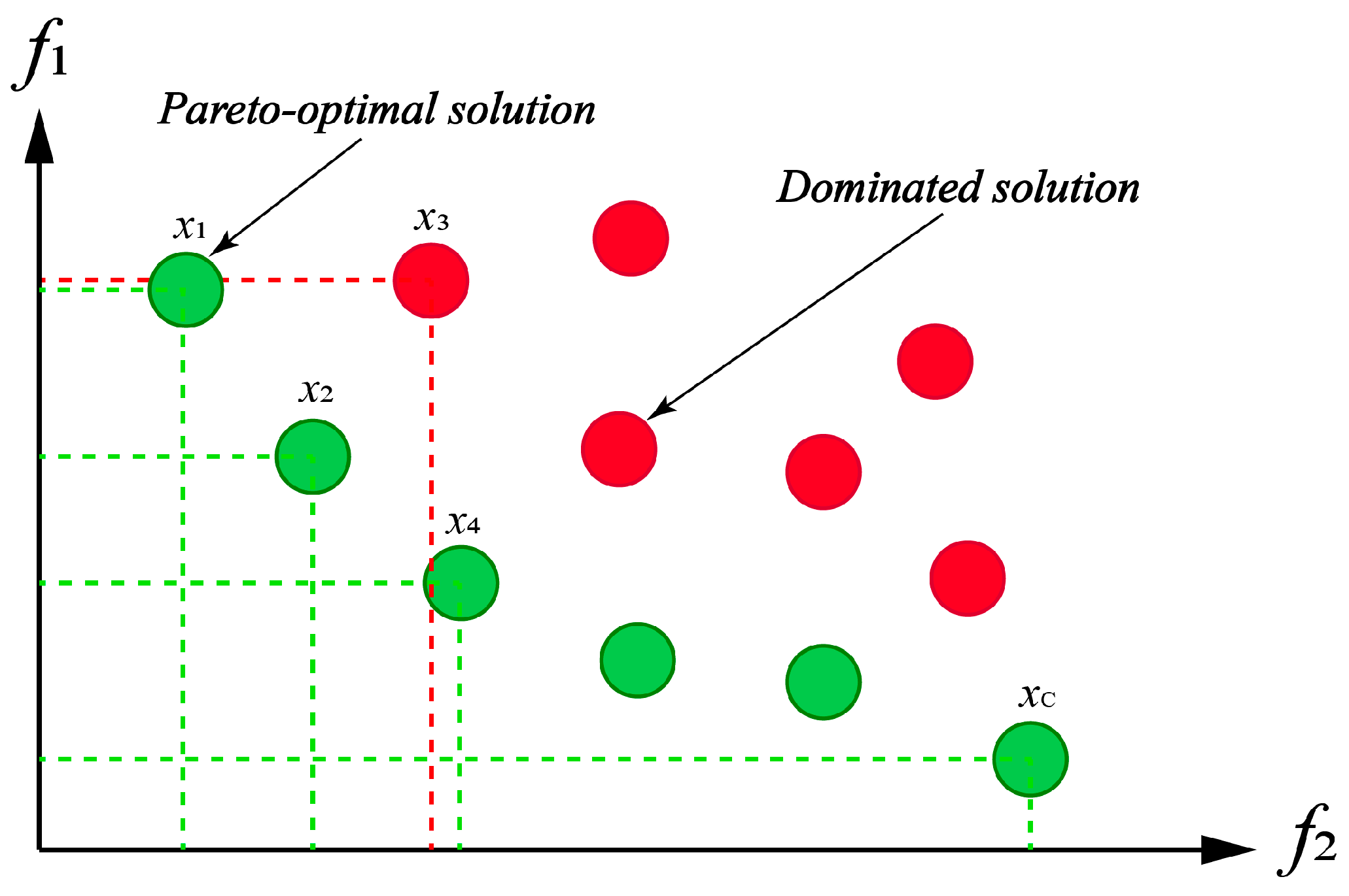 Drones 09 00118 g001