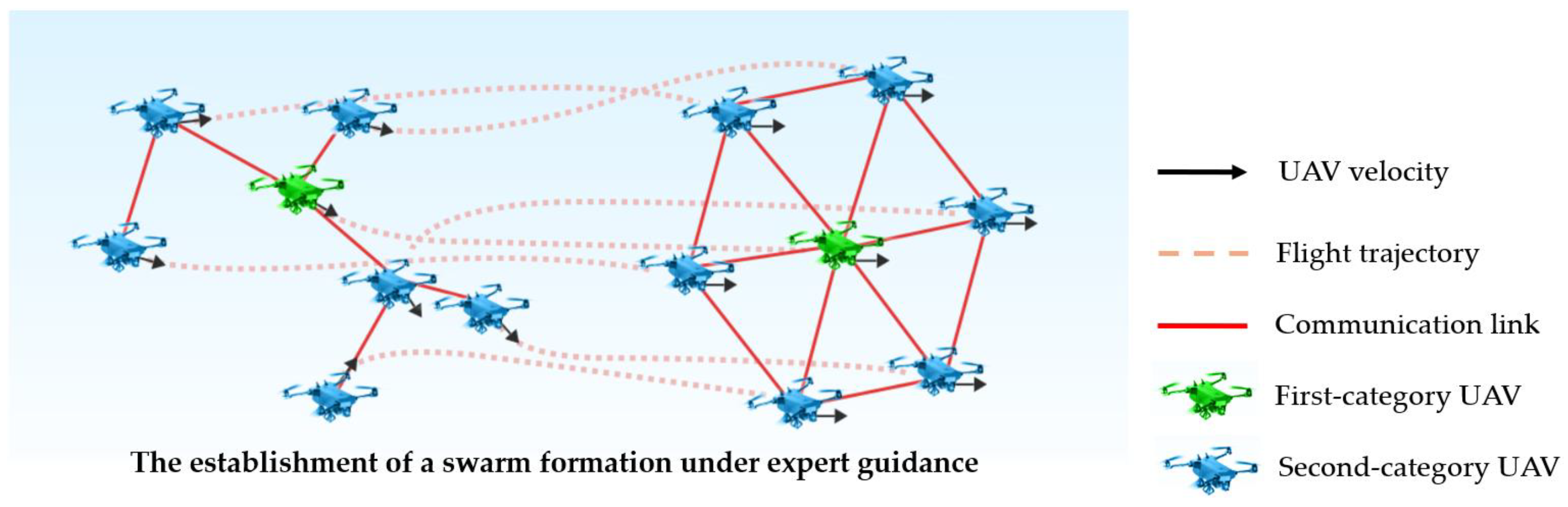 Drones 09 00119 g004