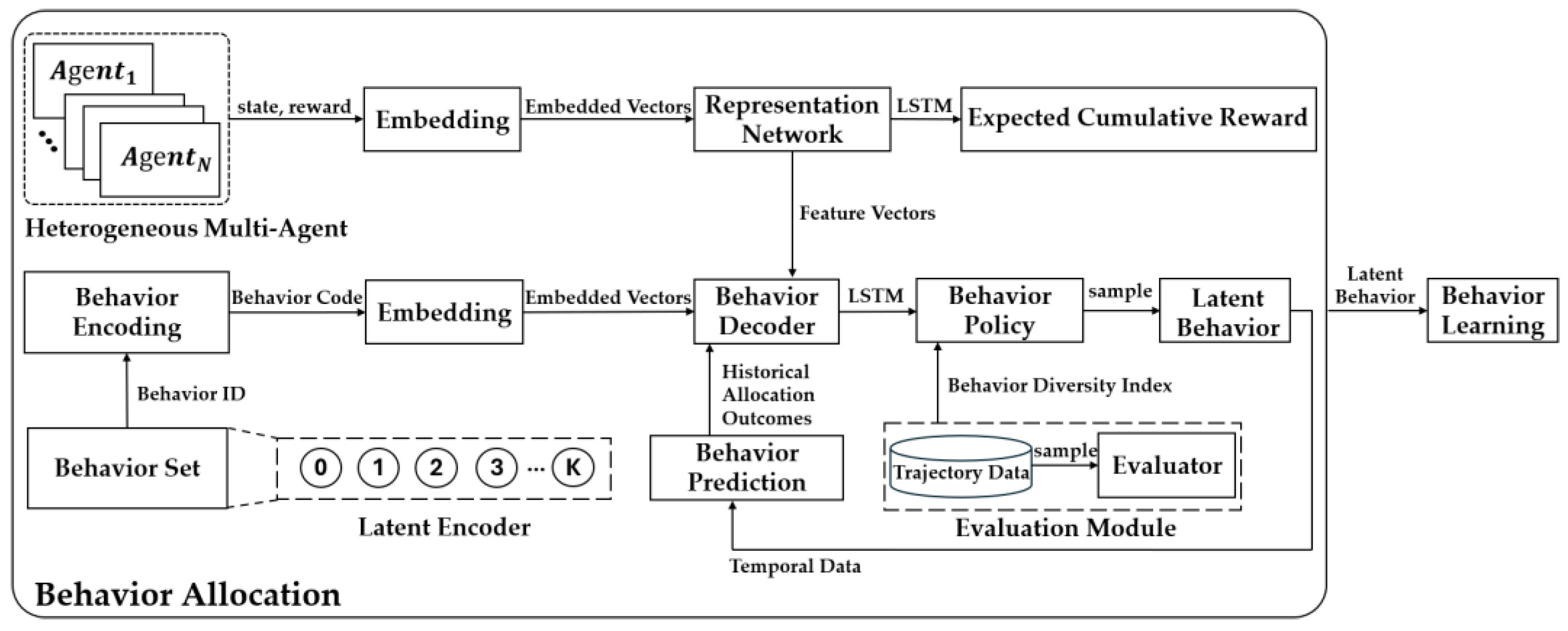 Drones 09 00119 g005