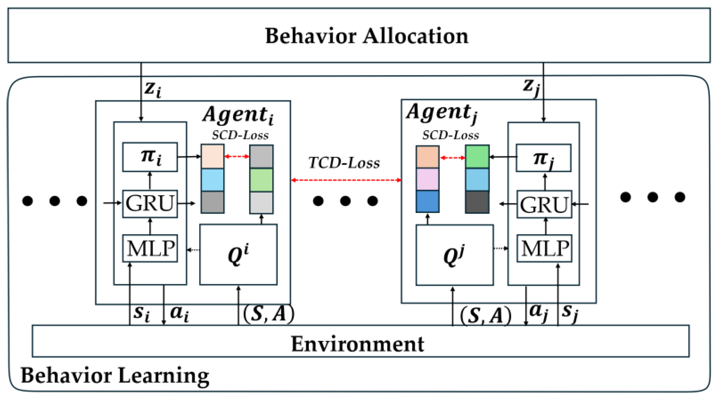 Drones 09 00119 g006