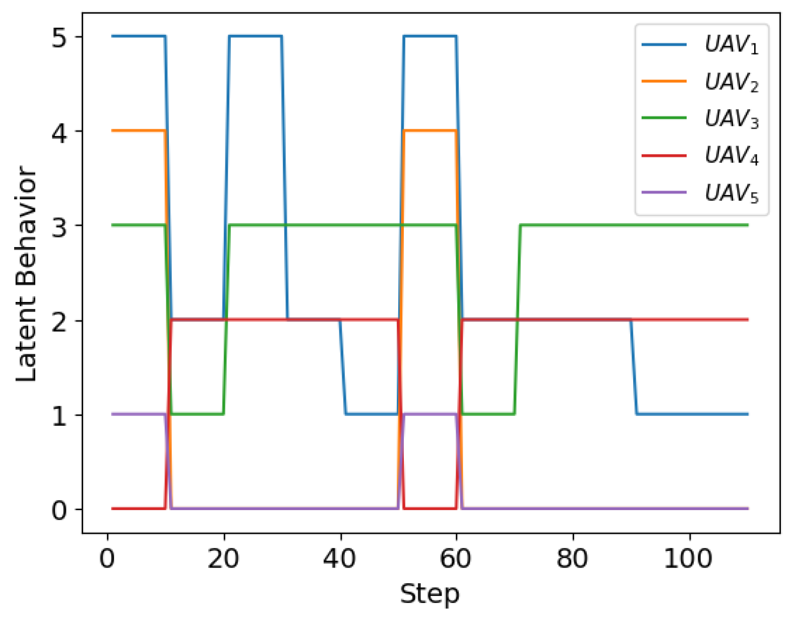 Drones 09 00119 g009