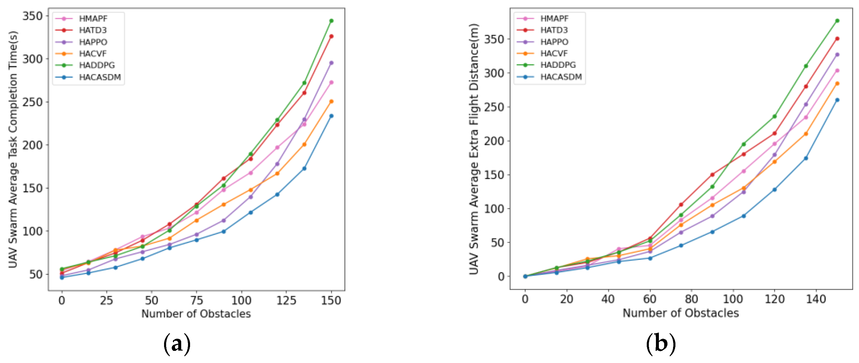 Drones 09 00119 g010