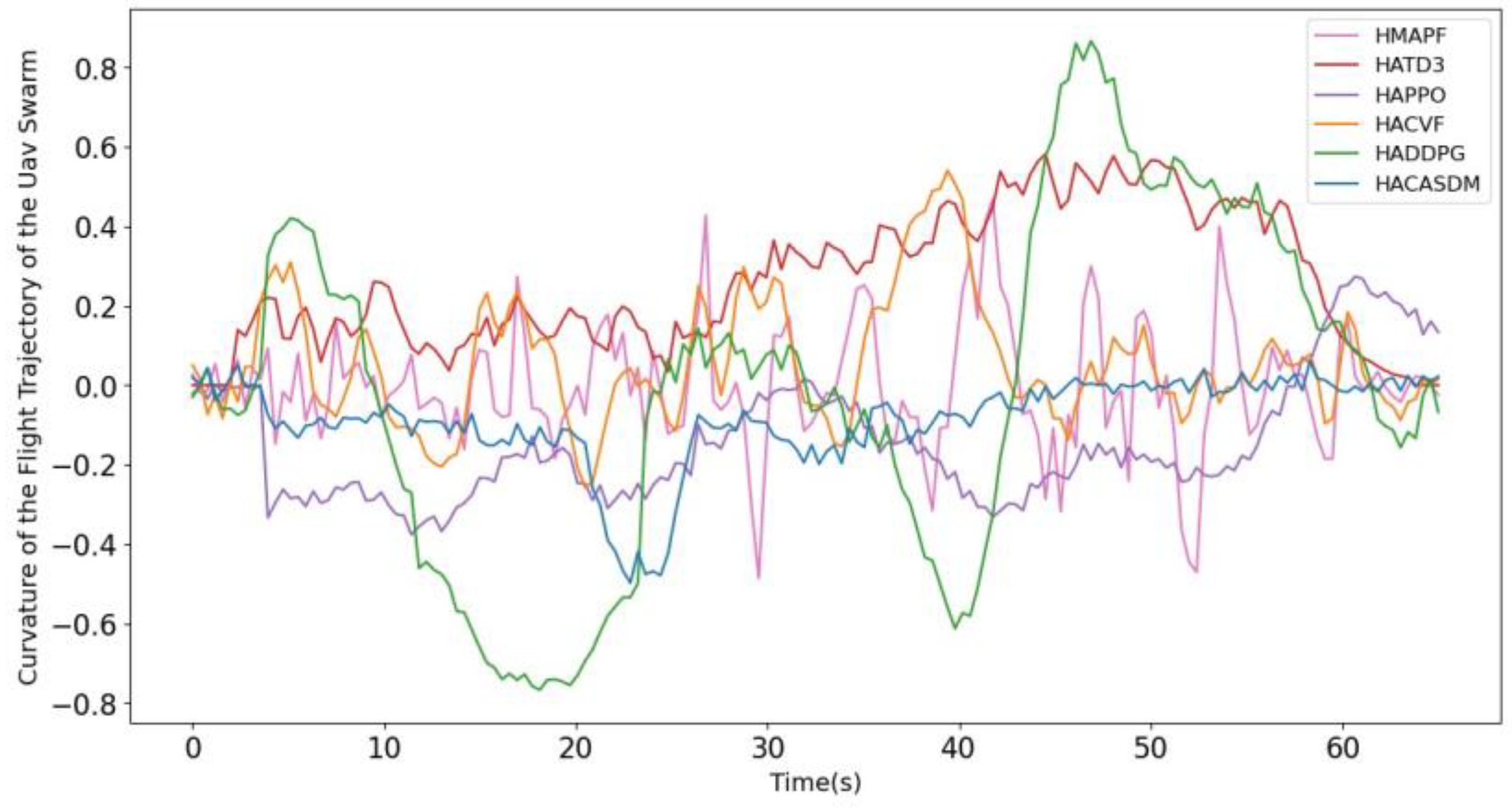 Drones 09 00119 g011