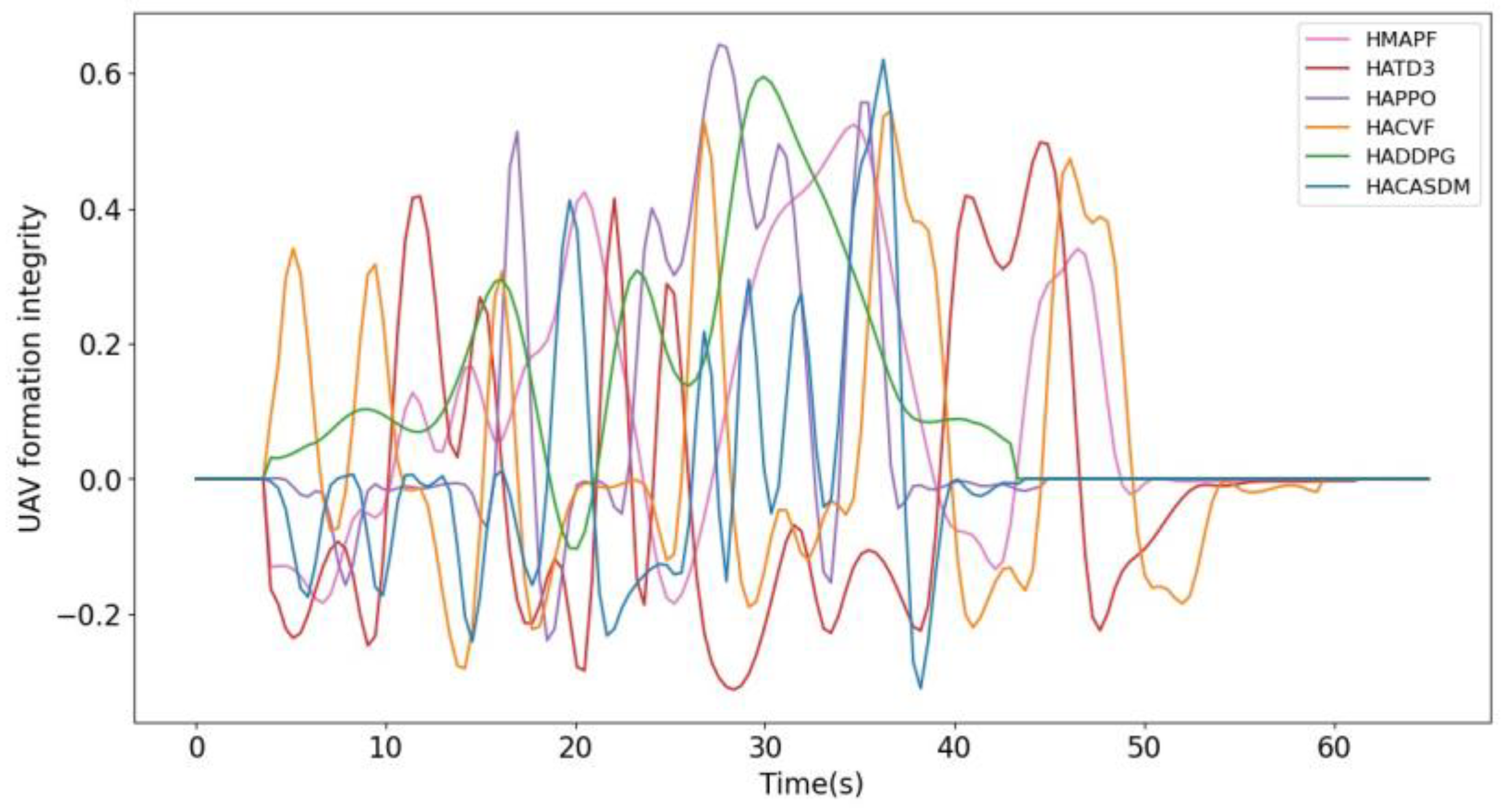 Drones 09 00119 g012