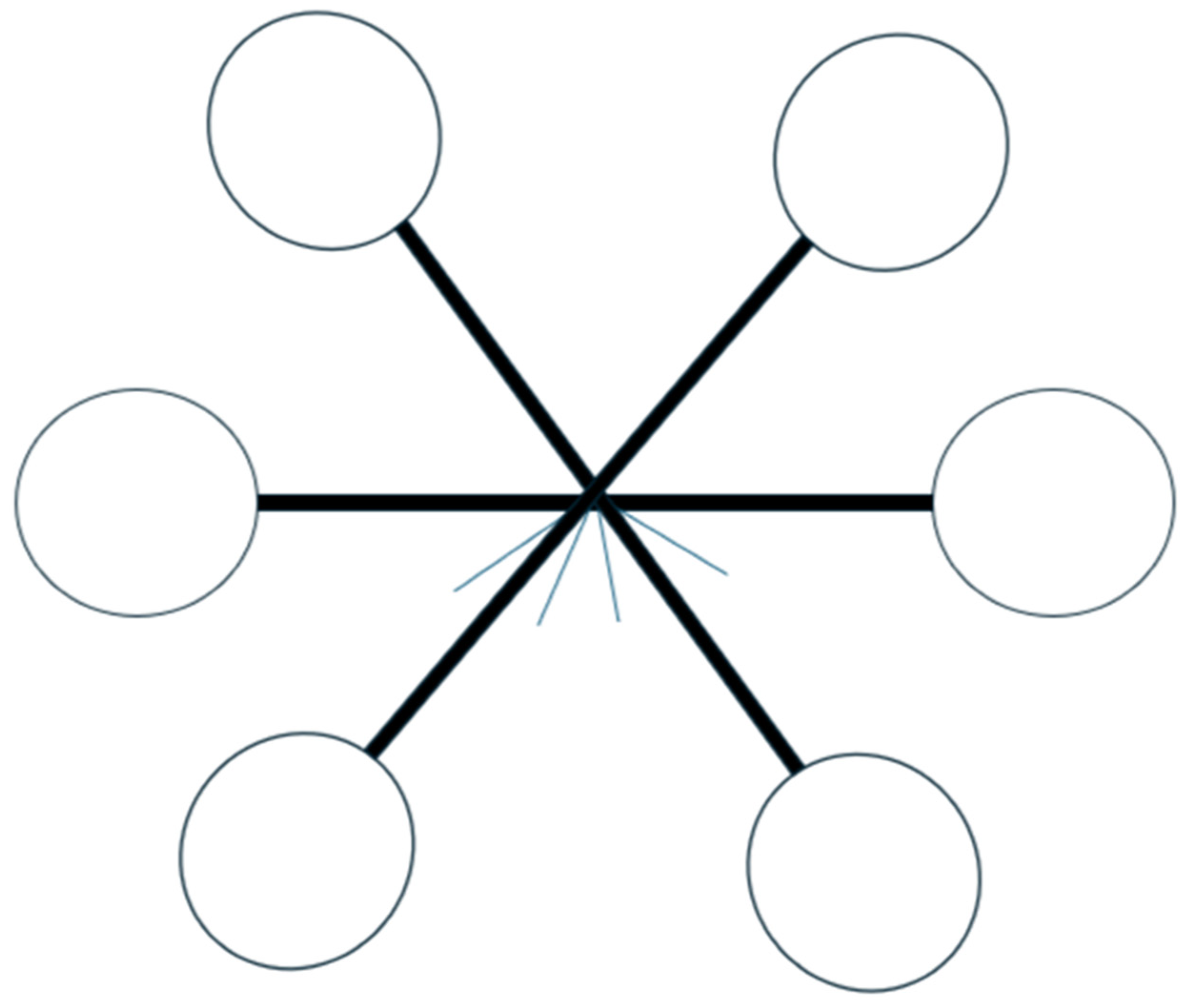 Drones 09 00120 g004