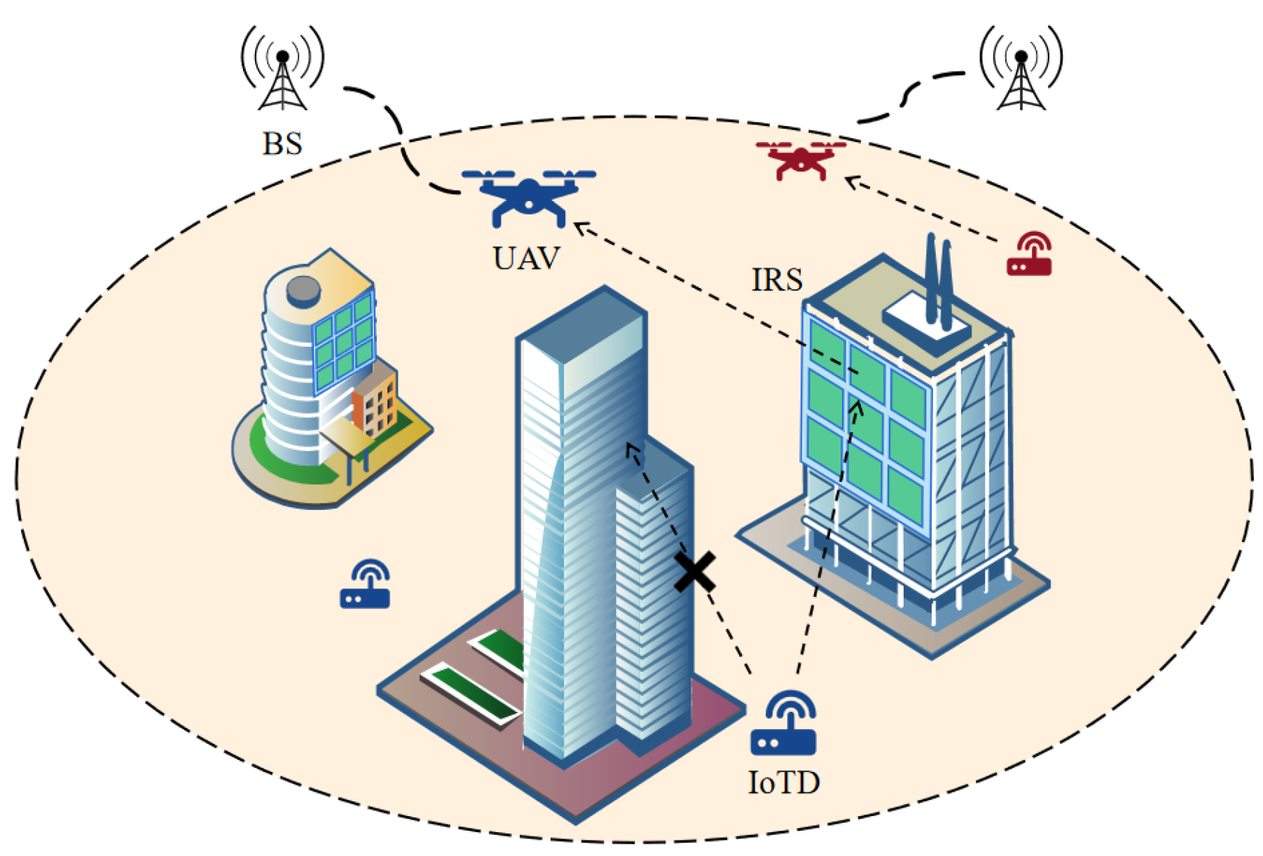 Drones 09 00121 g001