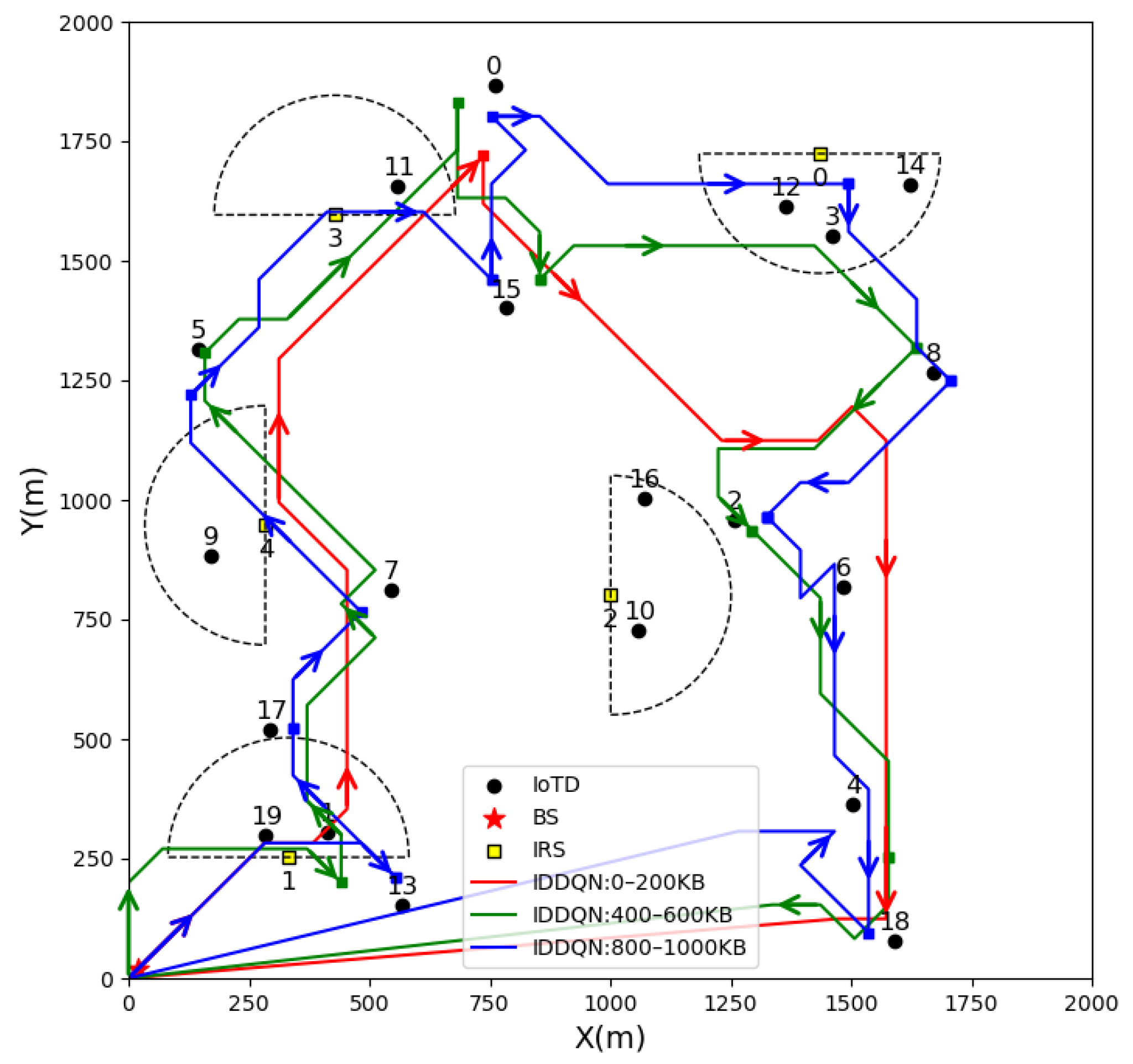 Drones 09 00121 g008