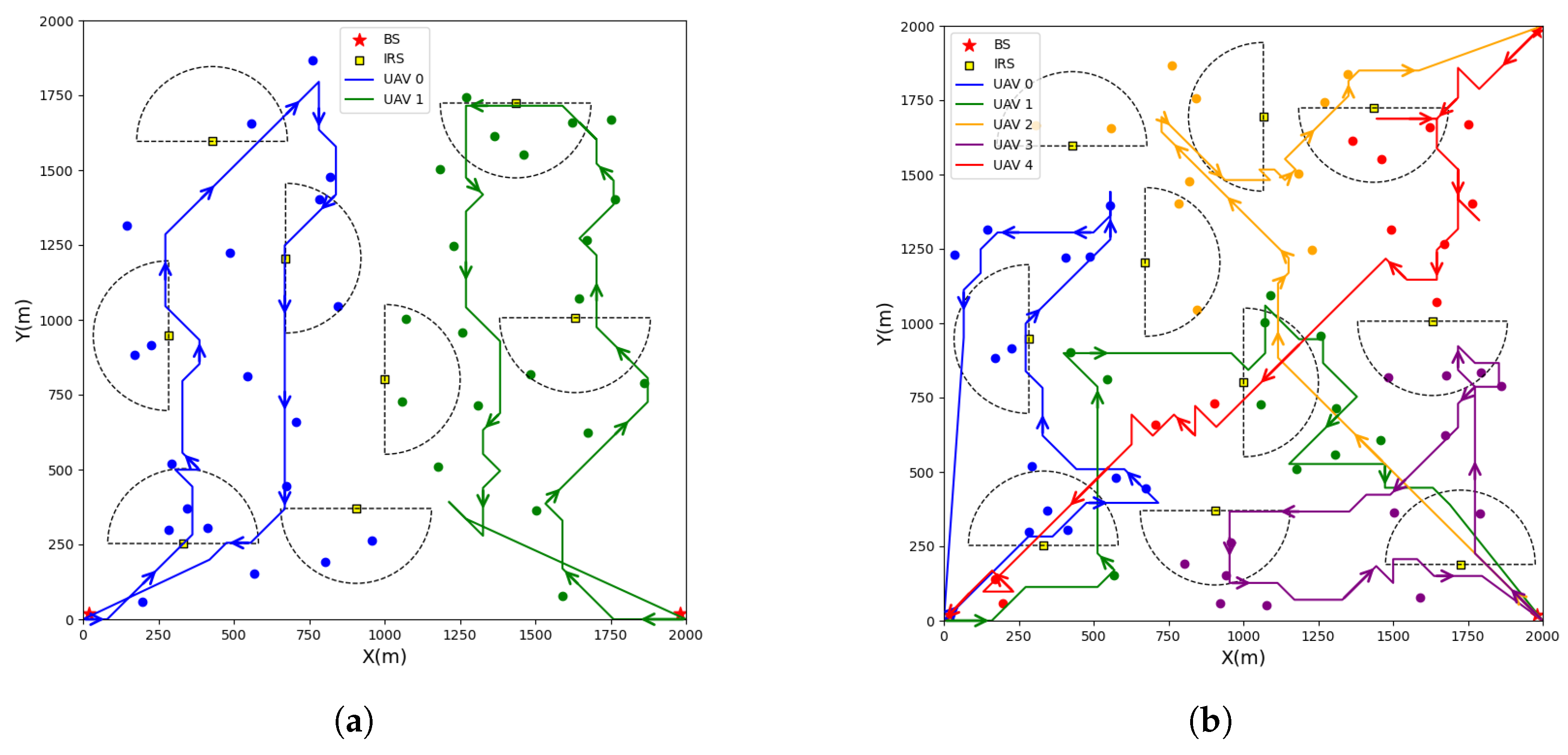 Drones 09 00121 g012
