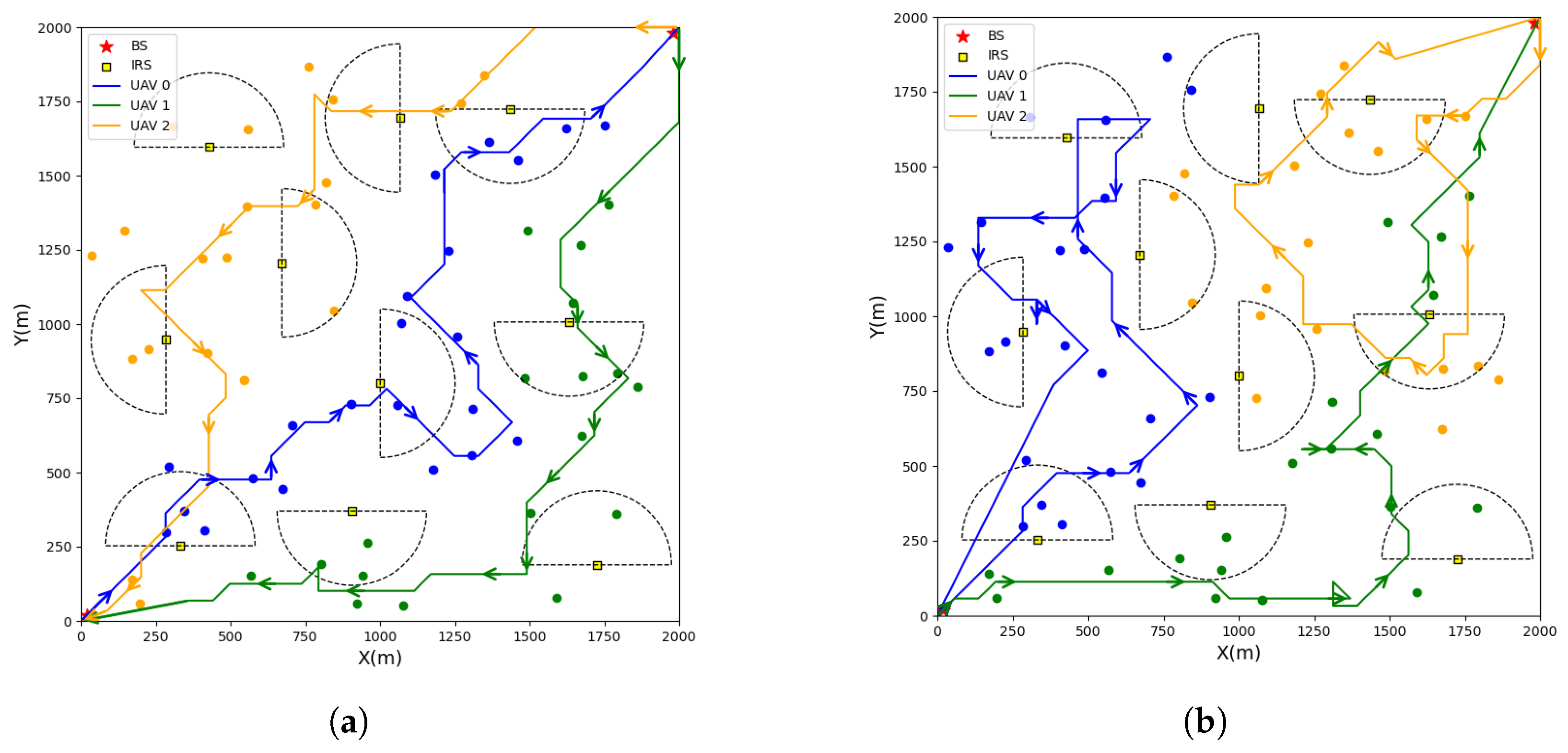 Drones 09 00121 g013