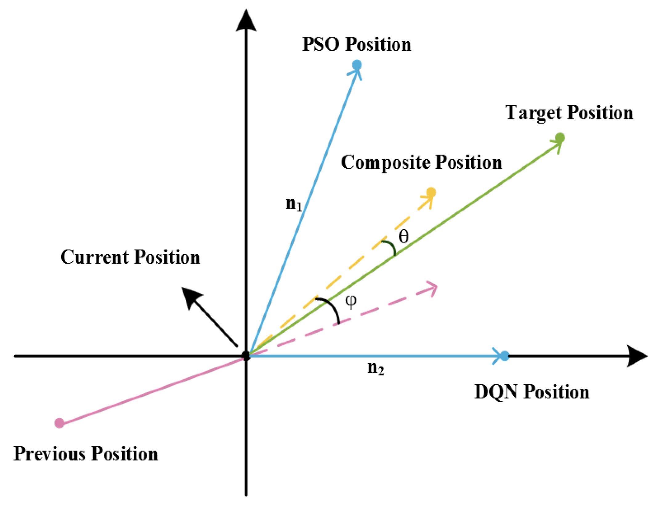 Drones 09 00122 g001