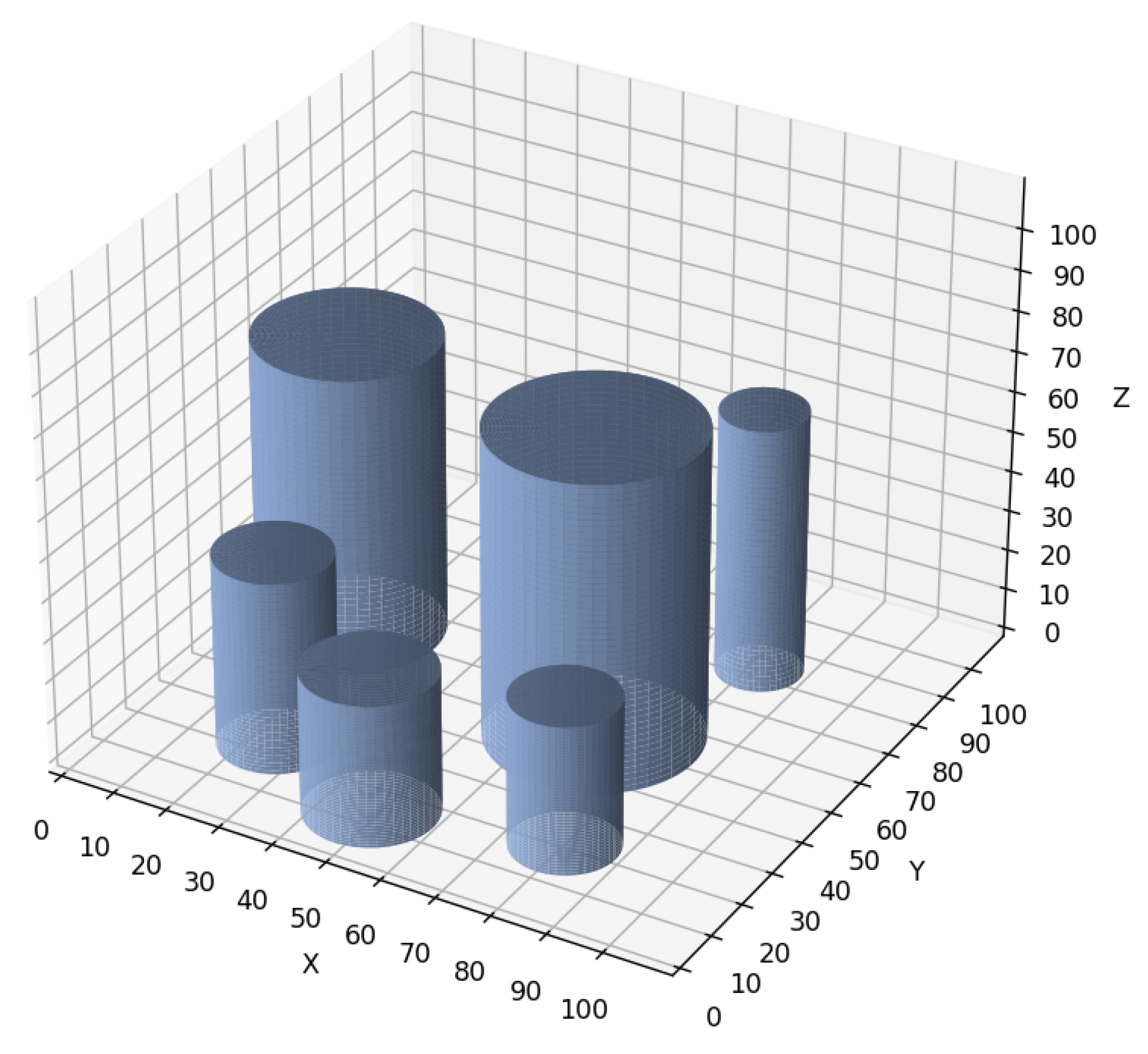 Drones 09 00122 g002