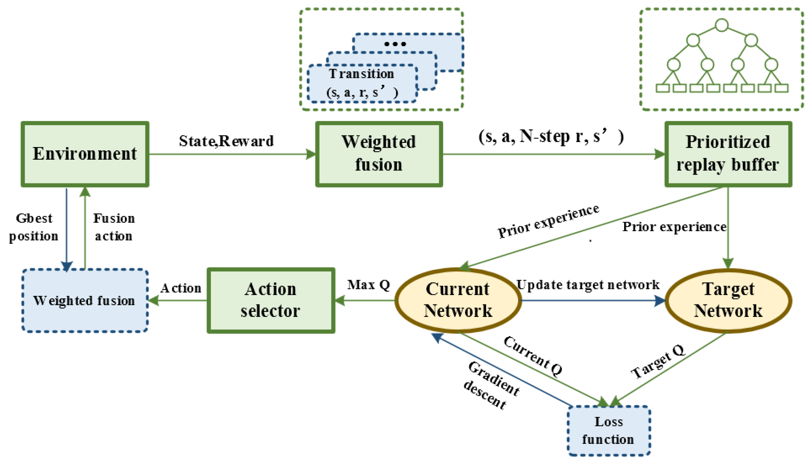 Drones 09 00122 g003