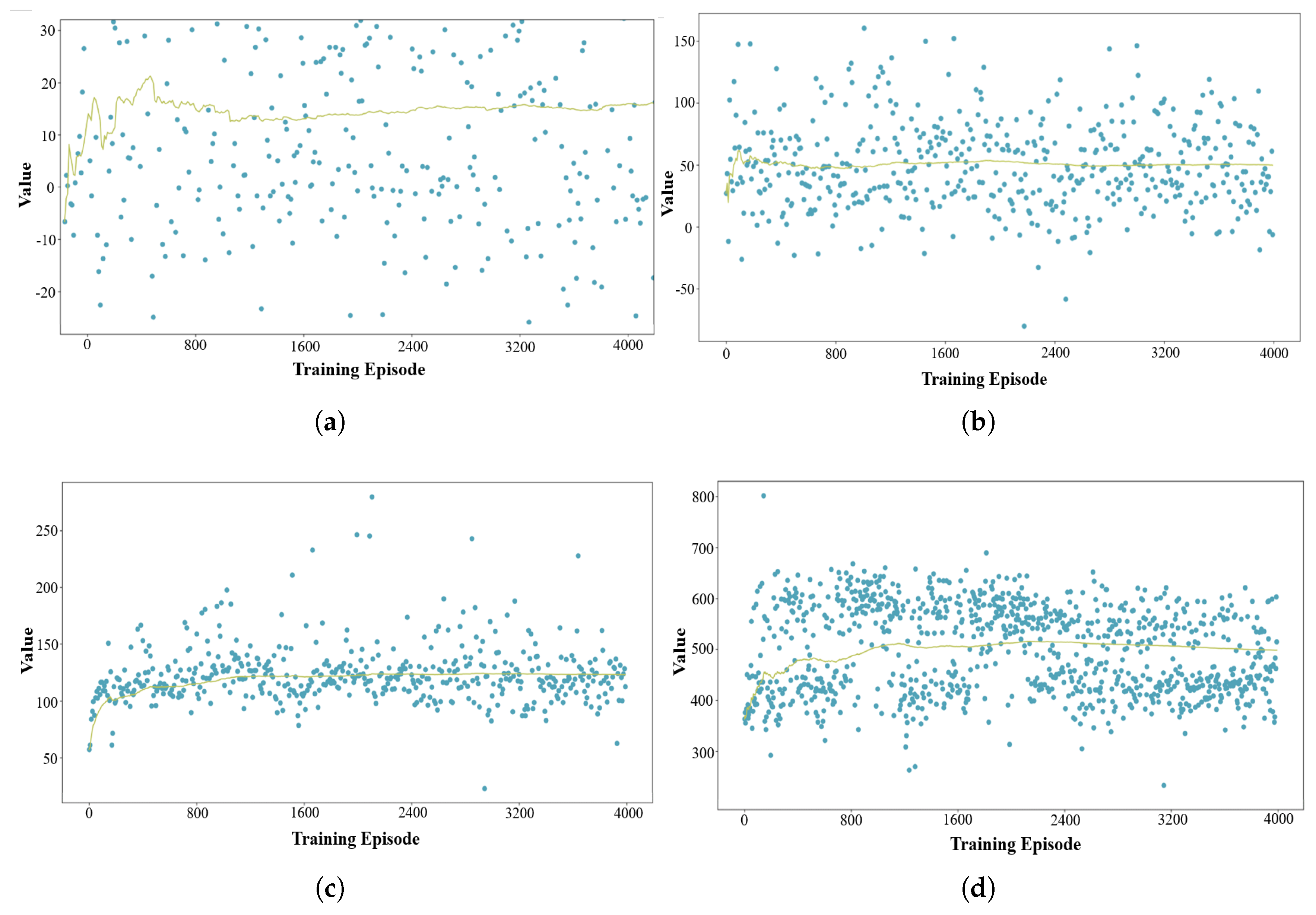 Drones 09 00122 g004