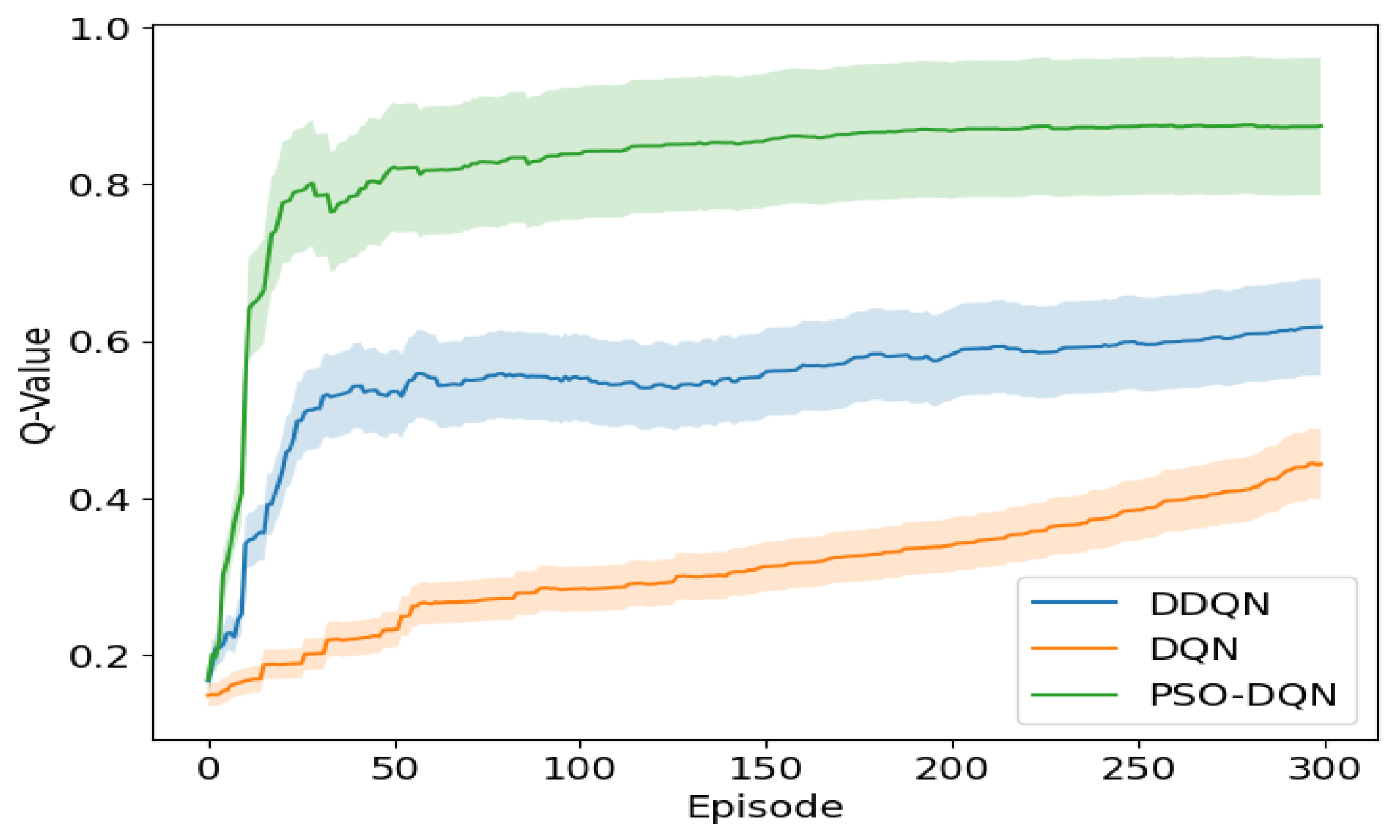 Drones 09 00122 g005