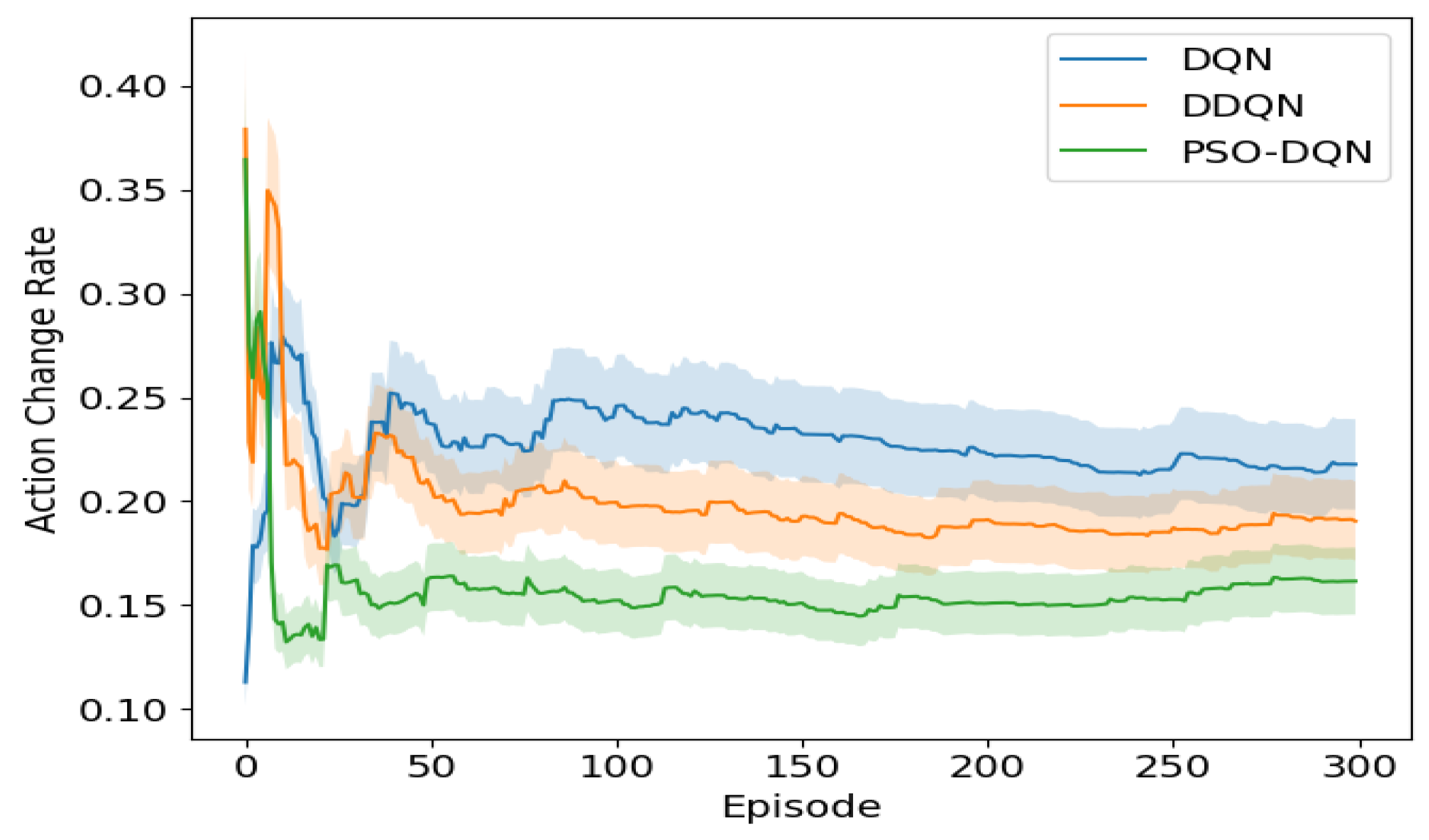 Drones 09 00122 g007