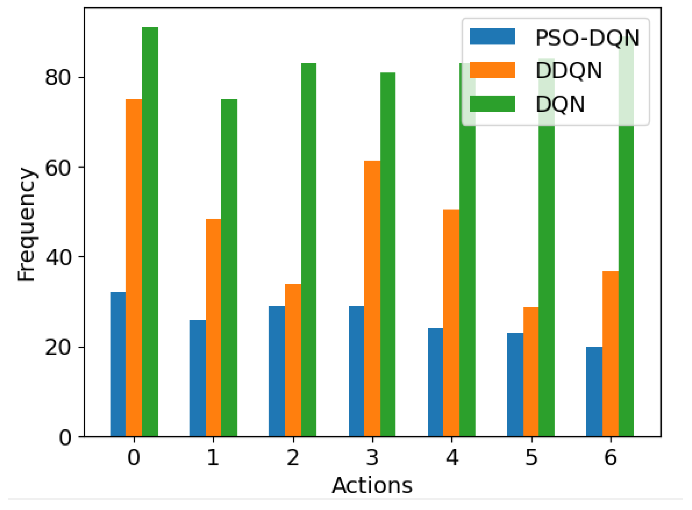 Drones 09 00122 g008