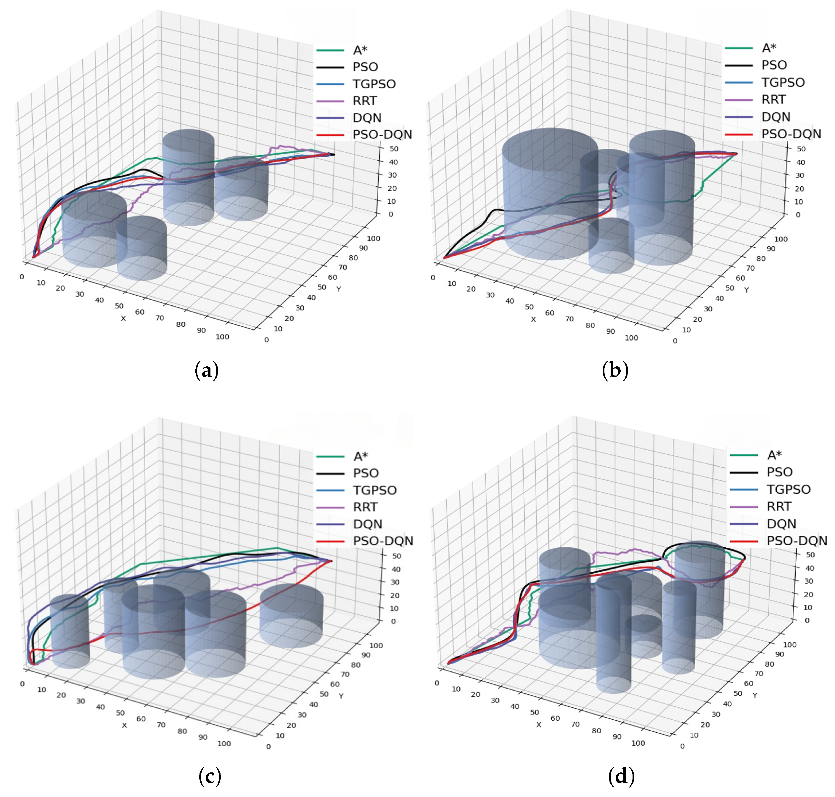 Drones 09 00122 g010