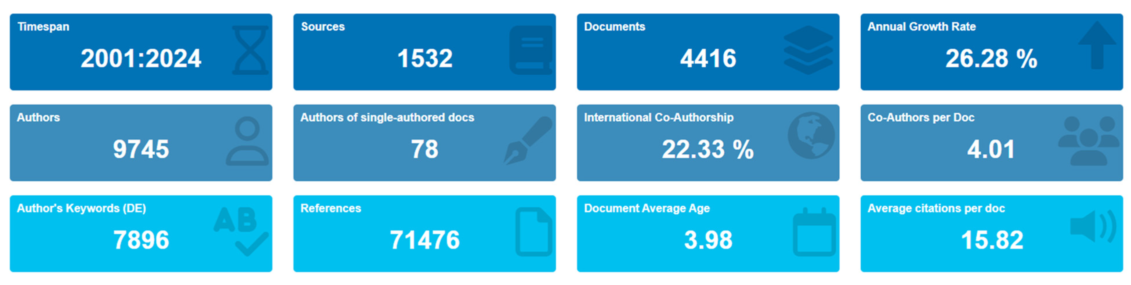 Drones 09 00128 g004