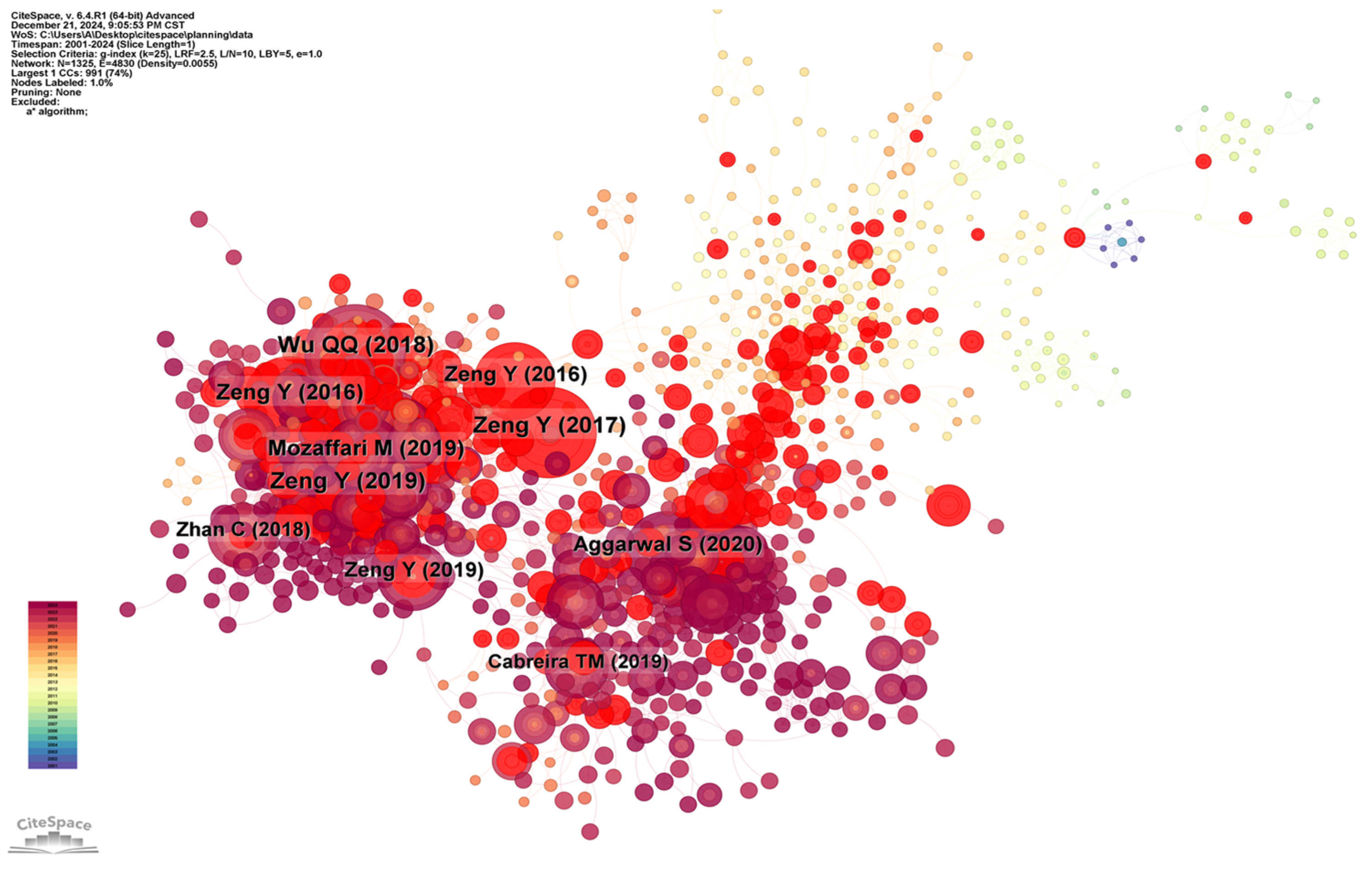 Drones 09 00128 g011