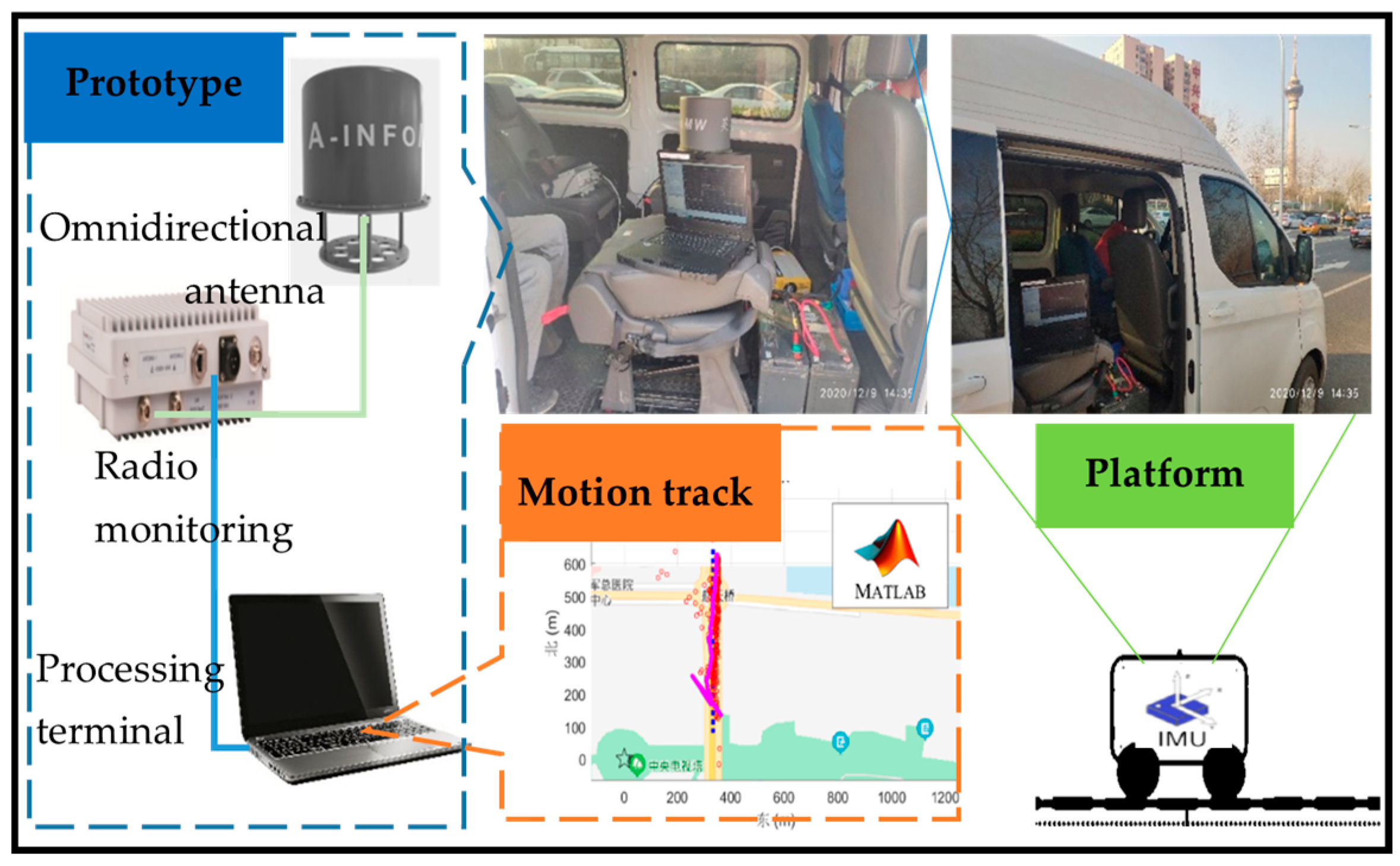 Drones 09 00130 g012