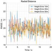 Drones 09 00130 i003