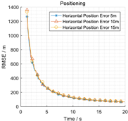 Drones 09 00130 i008