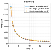 Drones 09 00130 i016