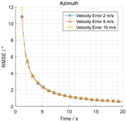 Drones 09 00130 i017