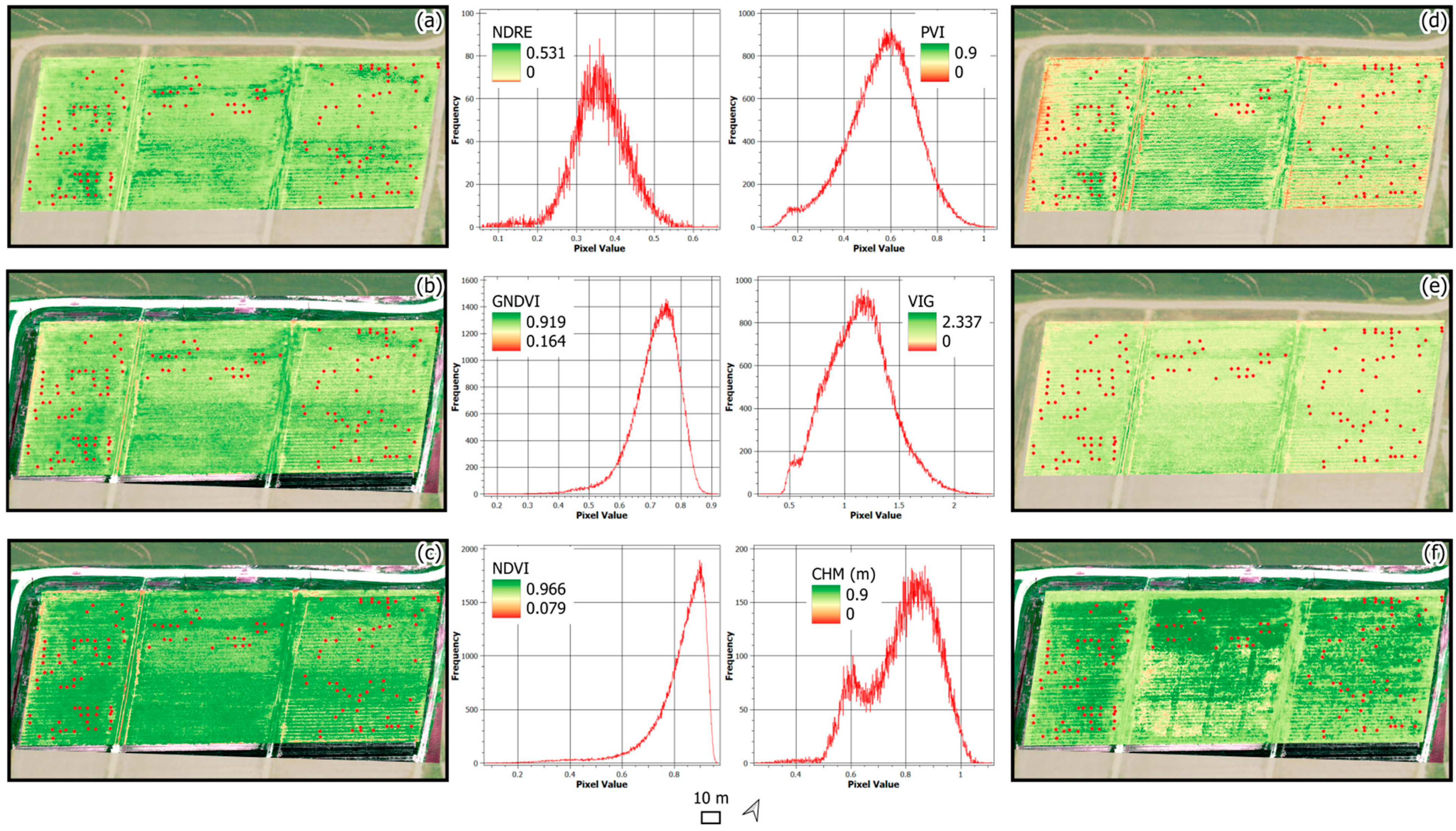 Drones 09 00131 g004